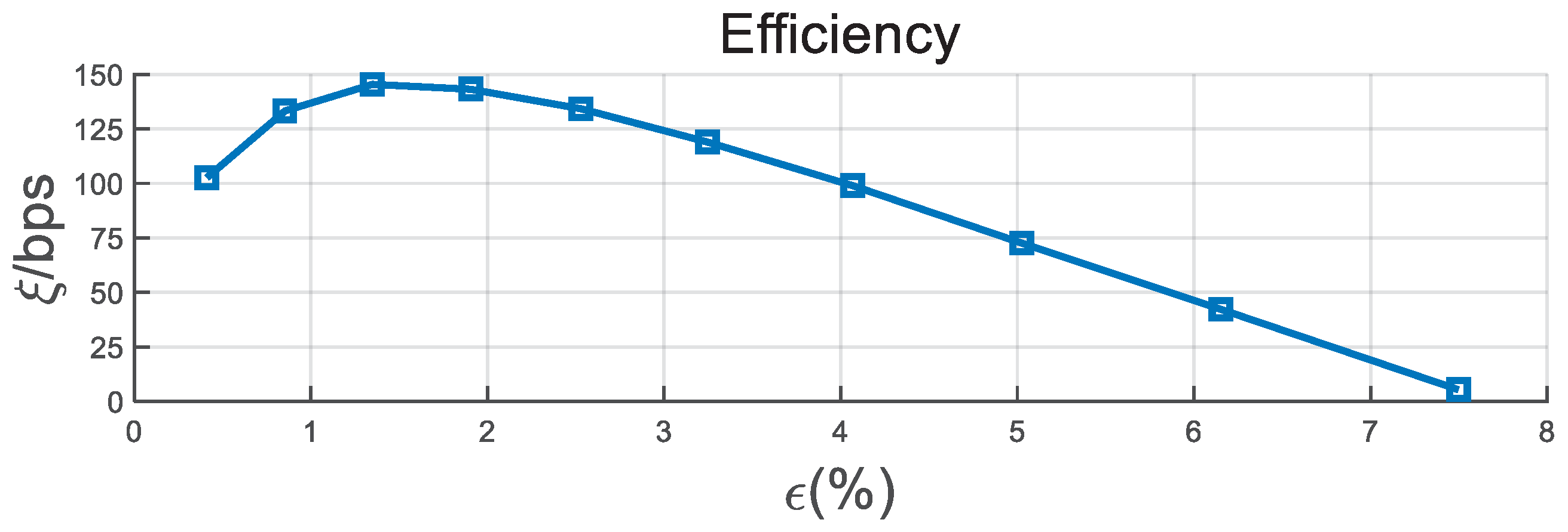 Entropy 21 00688 g010