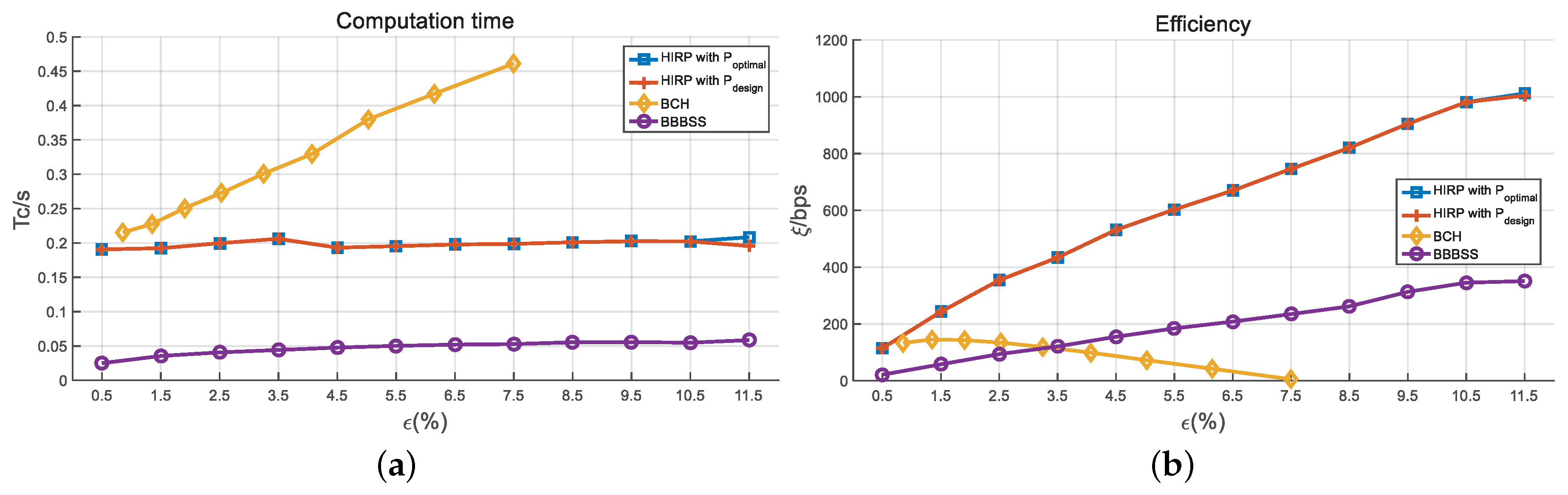 Entropy 21 00688 g012