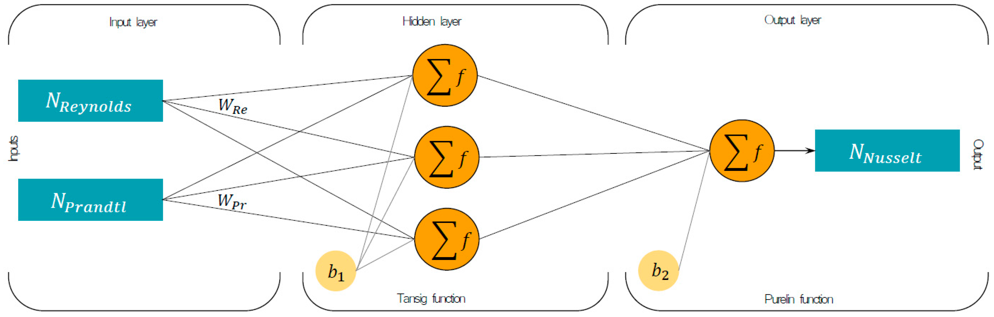 Entropy 21 00689 g004