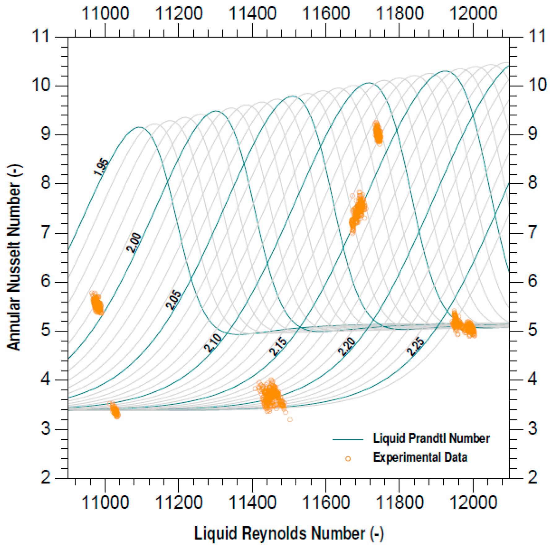 Entropy 21 00689 g005