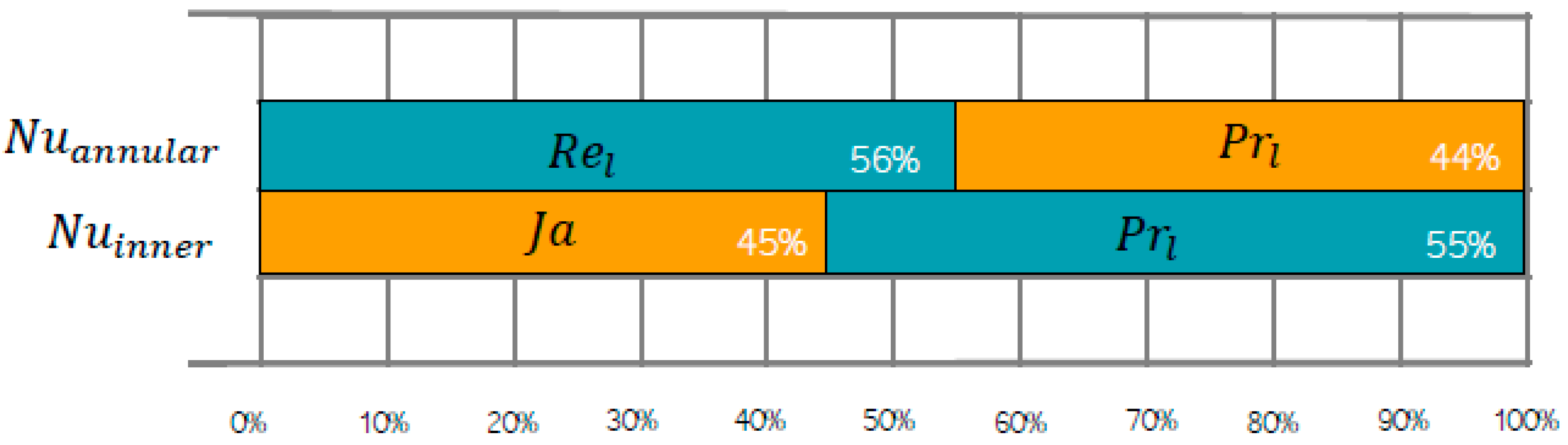 Entropy 21 00689 g007