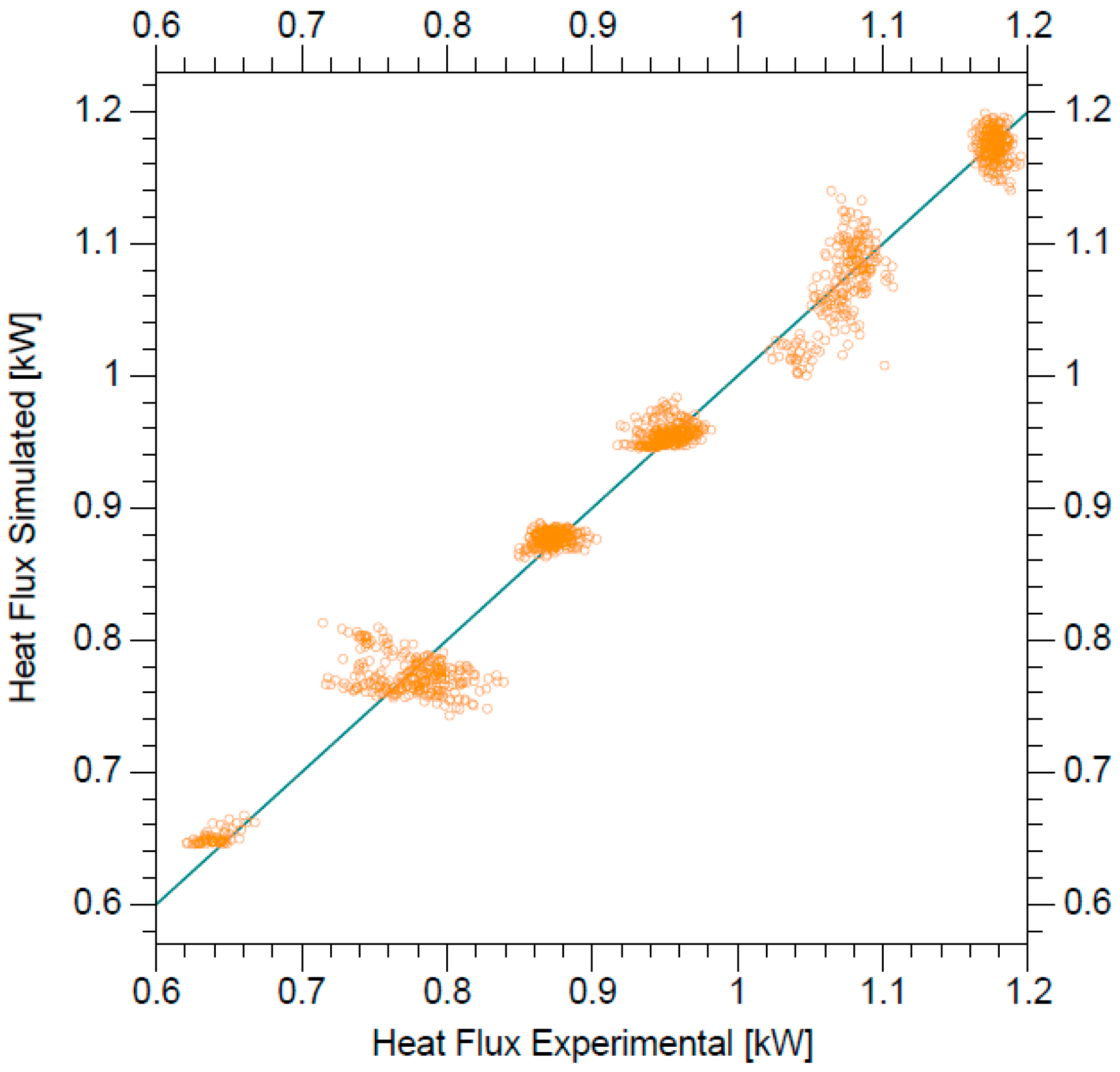 Entropy 21 00689 g008