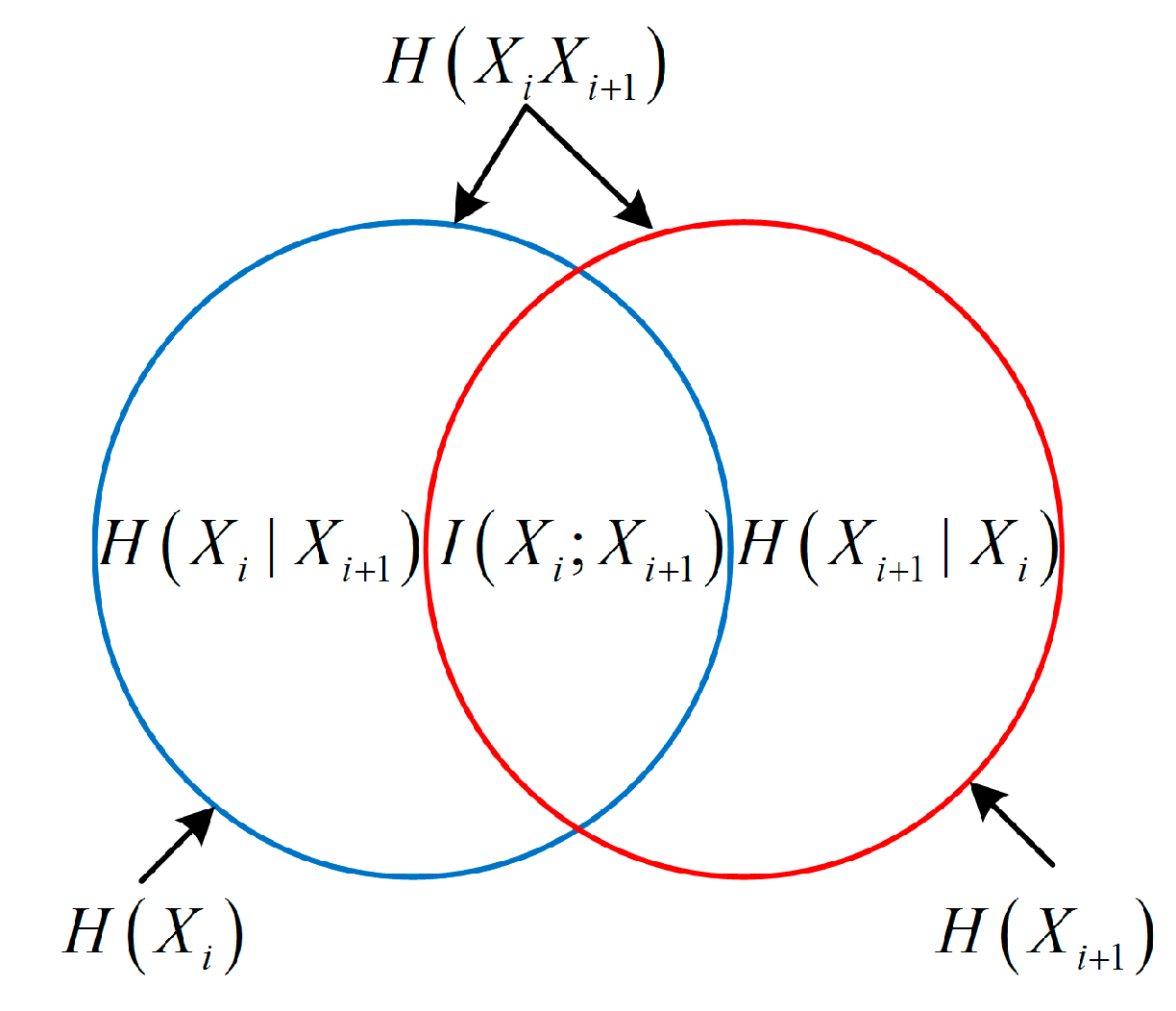 Entropy 21 00691 g003