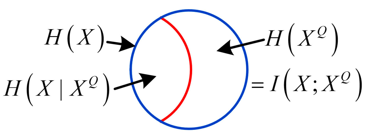 Entropy 21 00691 g007