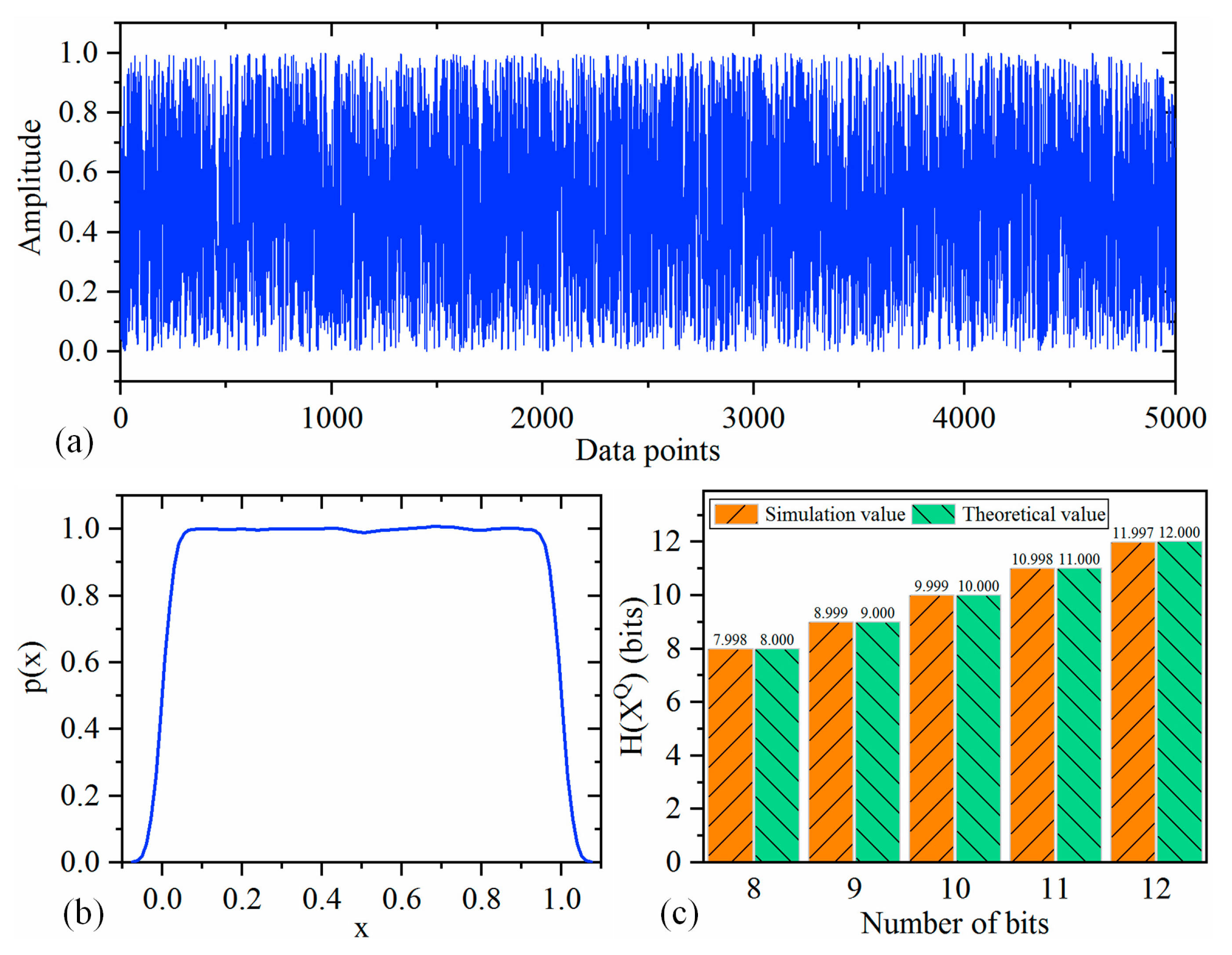Entropy 21 00691 g008