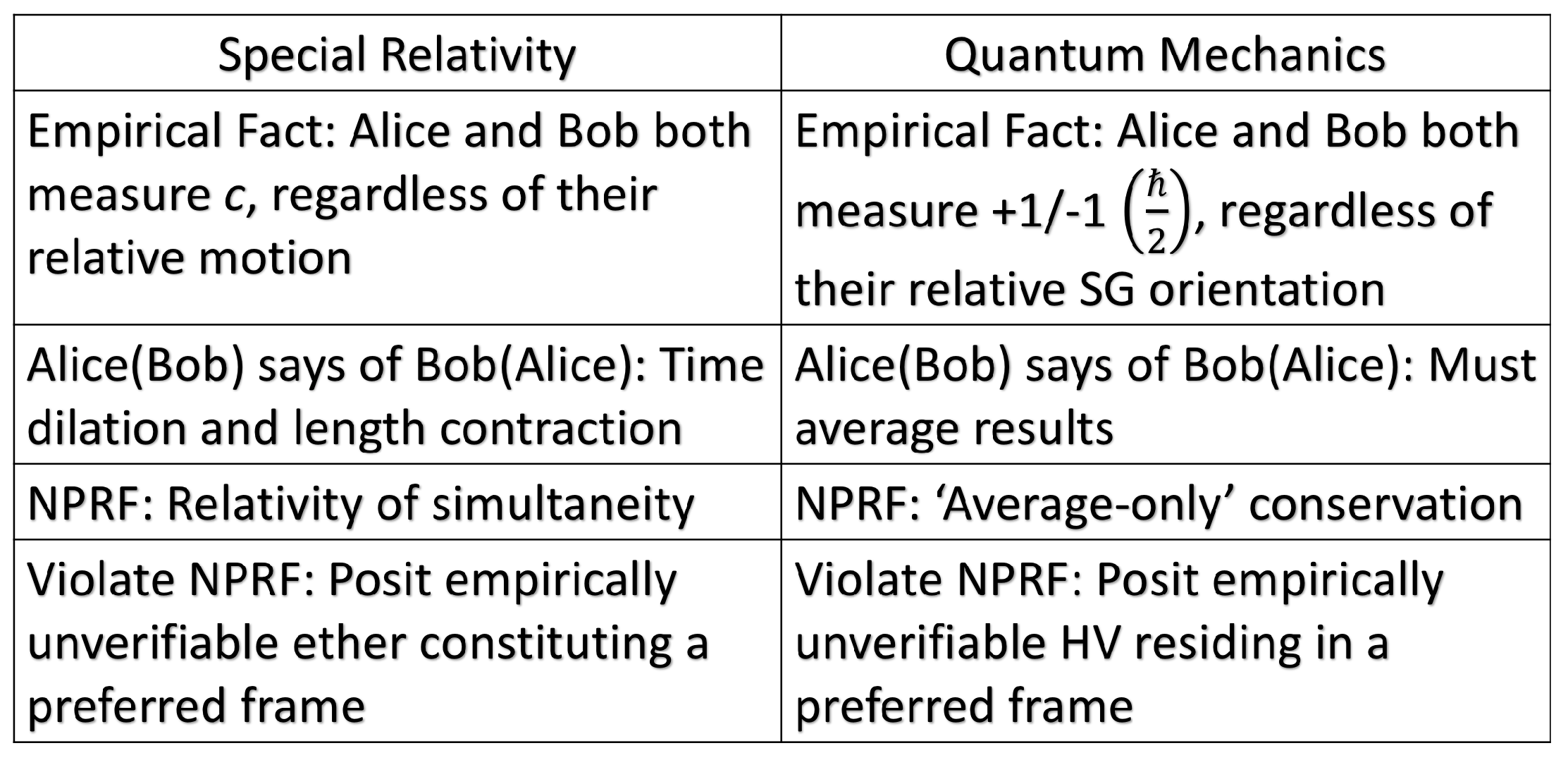 Entropy 21 00692 g005