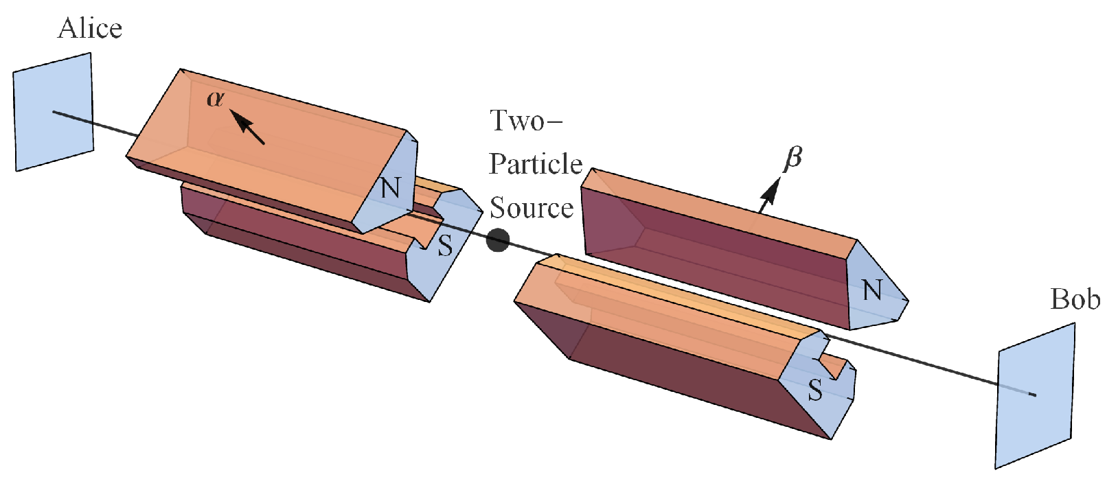 Entropy 21 00692 g006