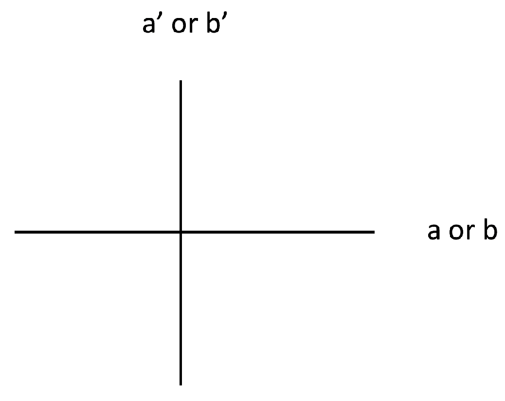 Entropy 21 00692 g008