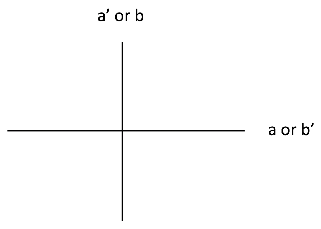 Entropy 21 00692 g009