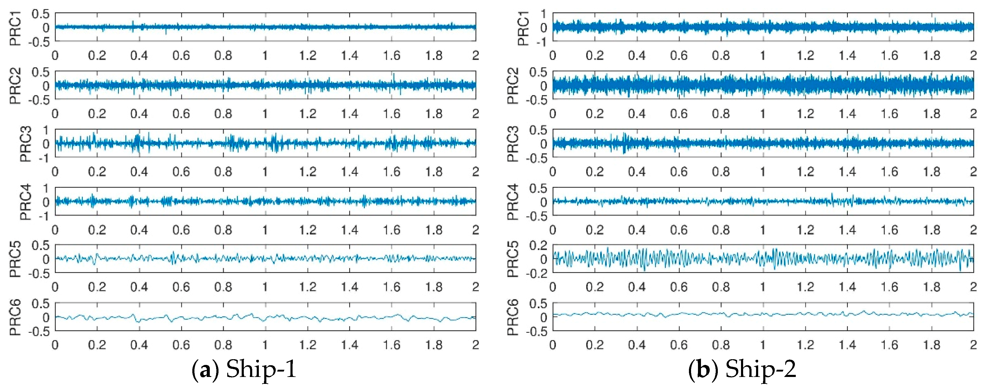 Entropy 21 00693 g006a
