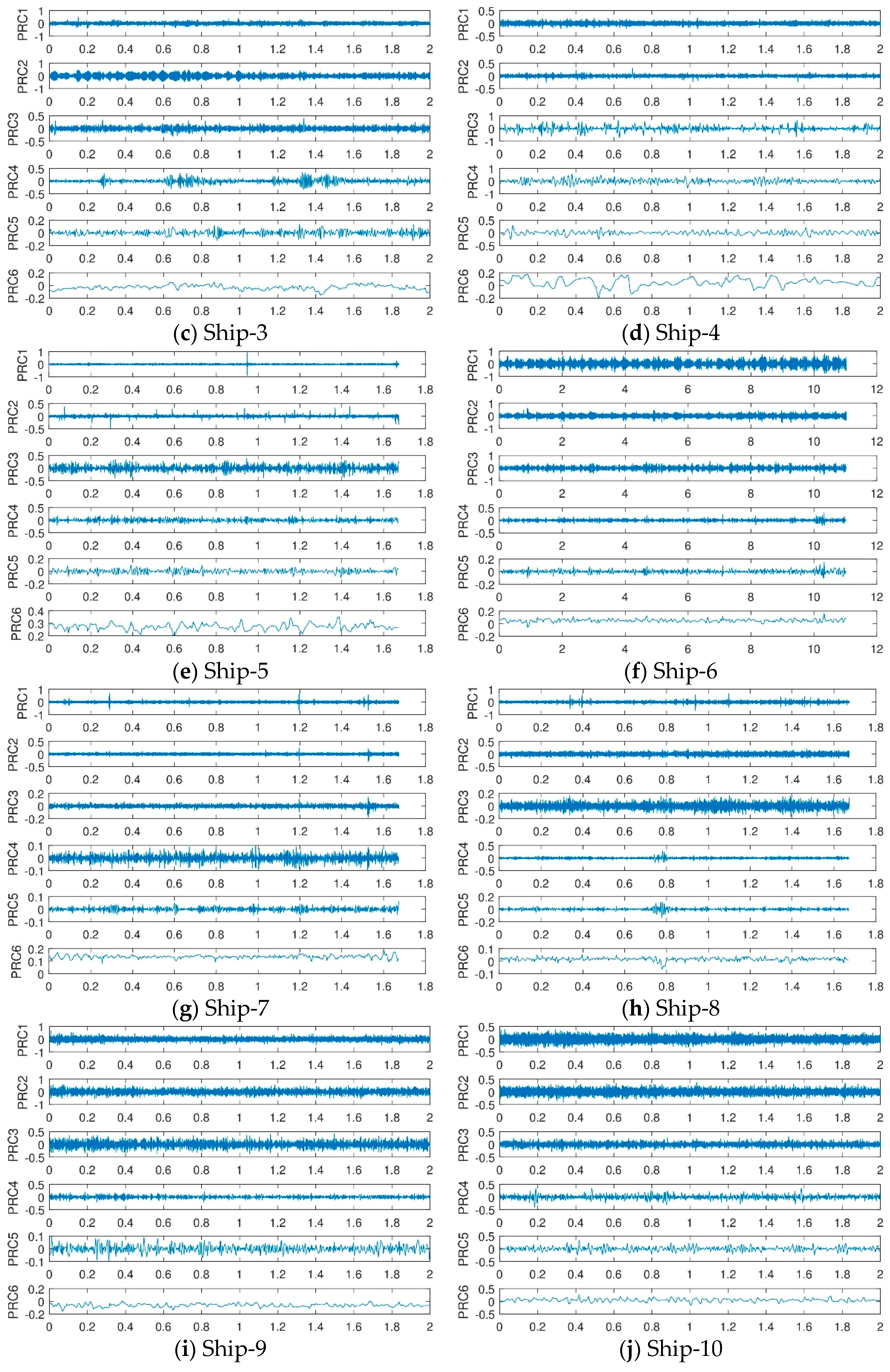 Entropy 21 00693 g006b