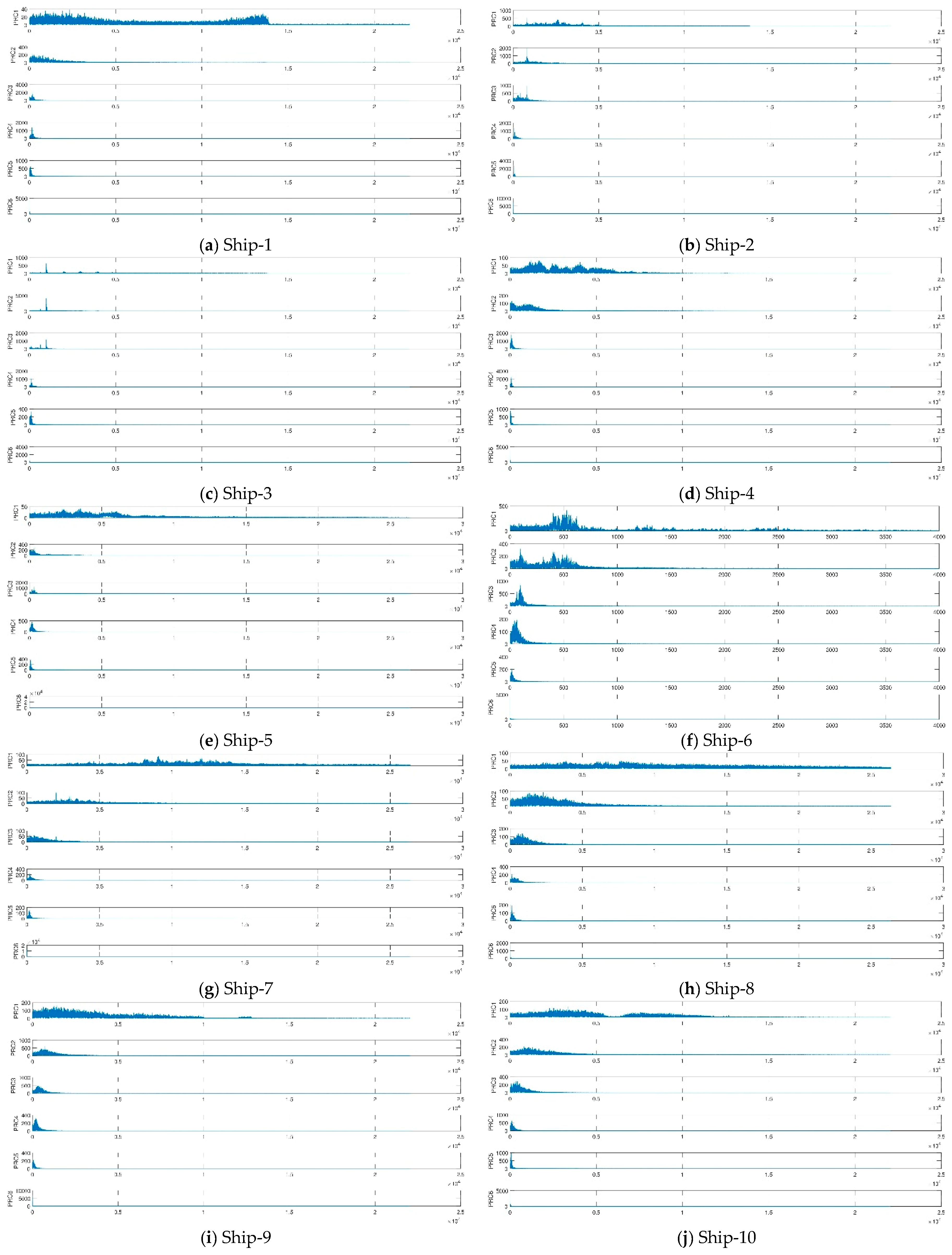 Entropy 21 00693 g007