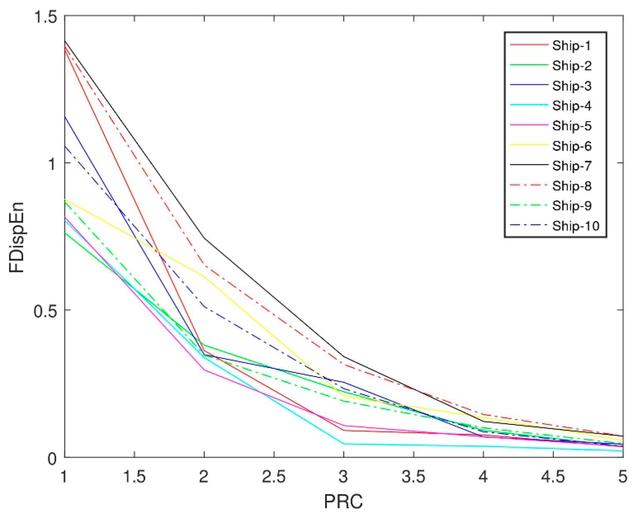 Entropy 21 00693 g008