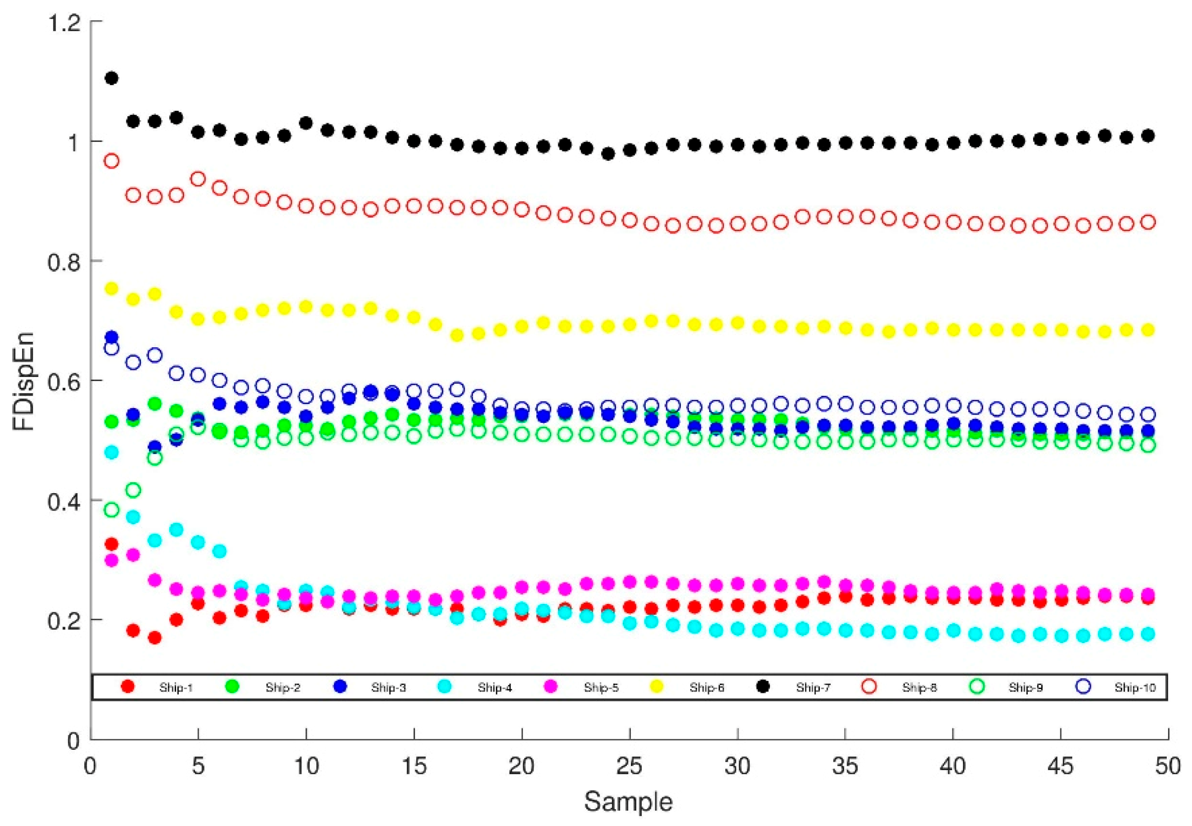 Entropy 21 00693 g010