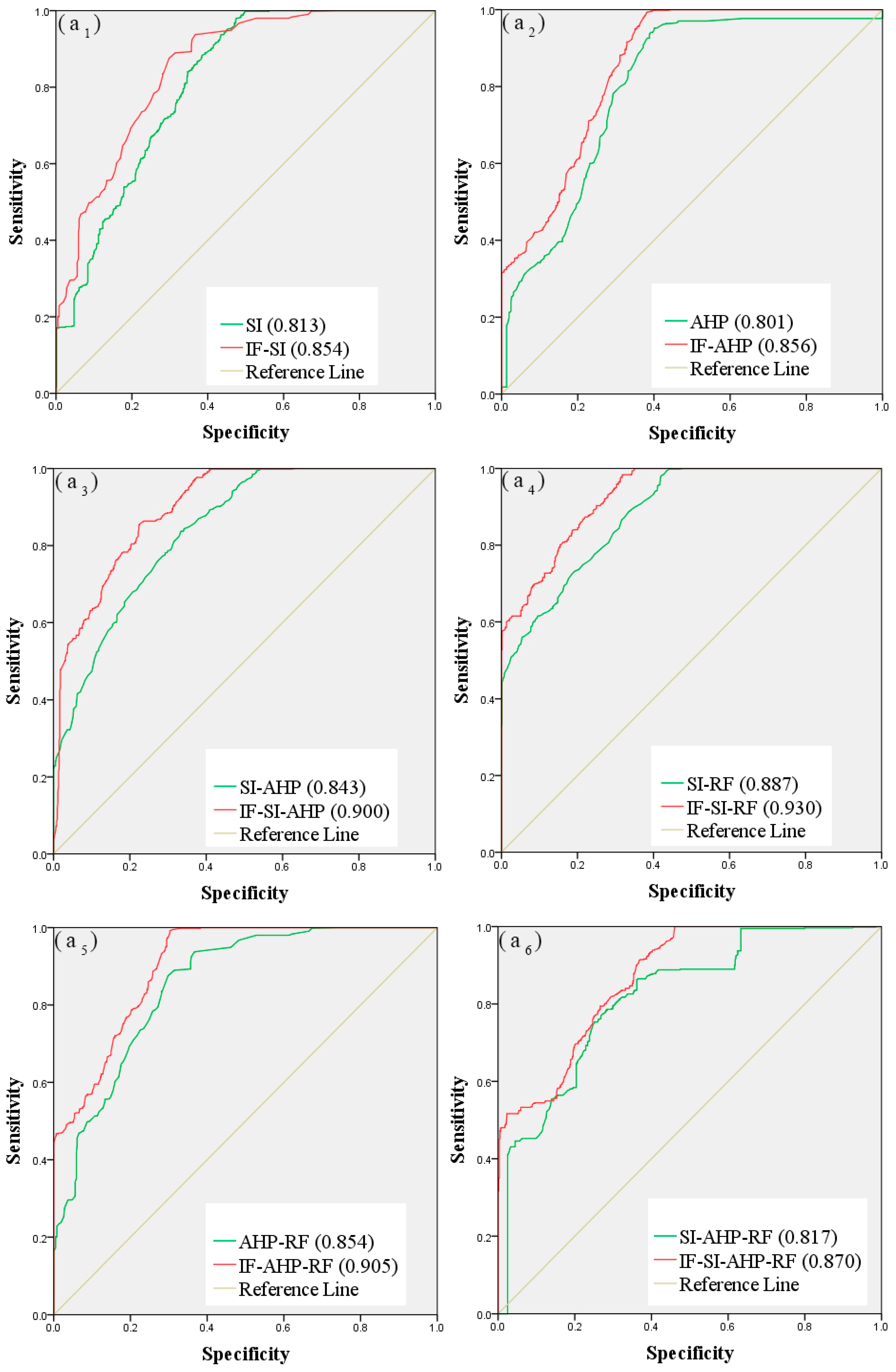 Entropy 21 00695 g007