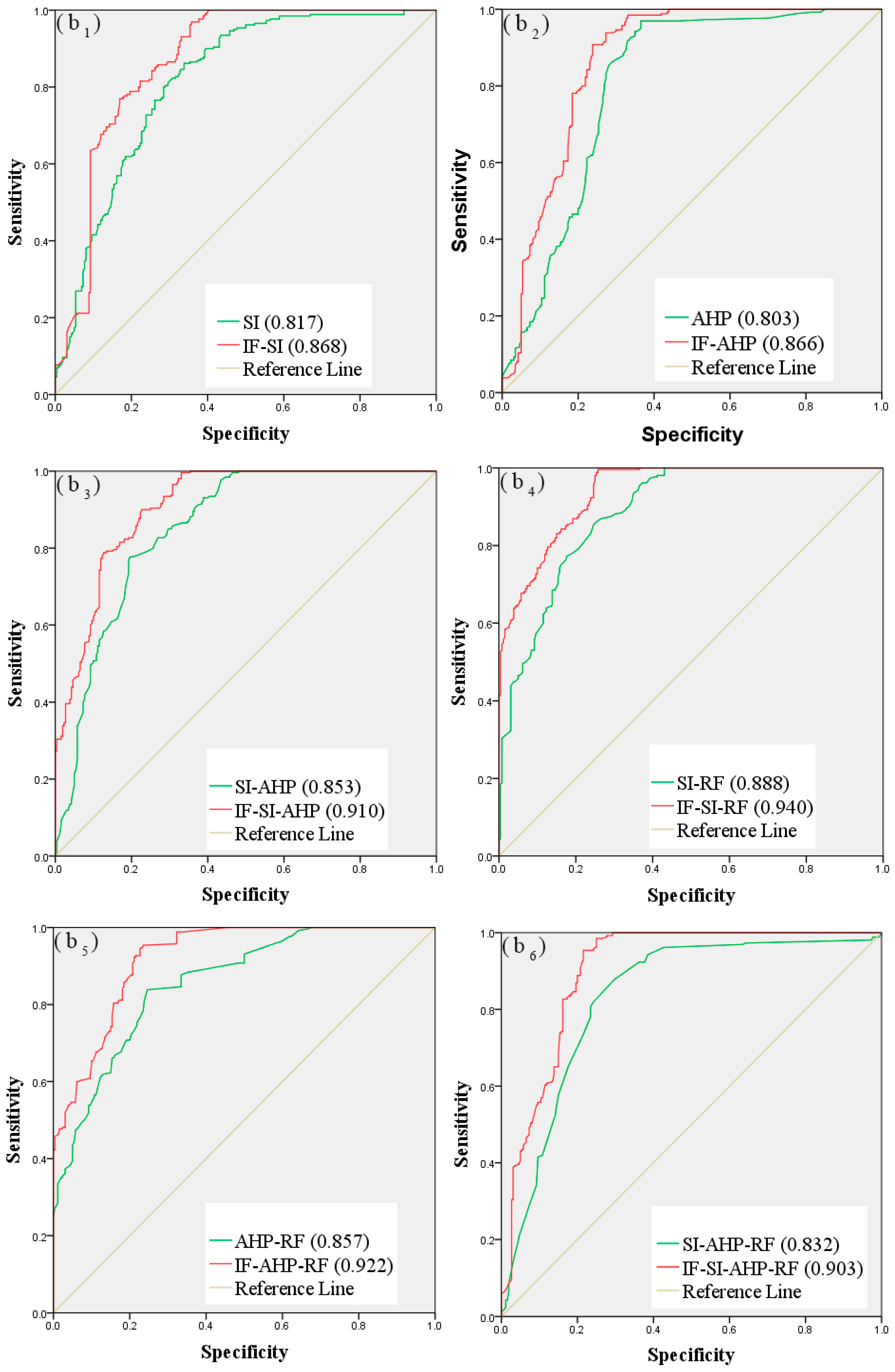 Entropy 21 00695 g008