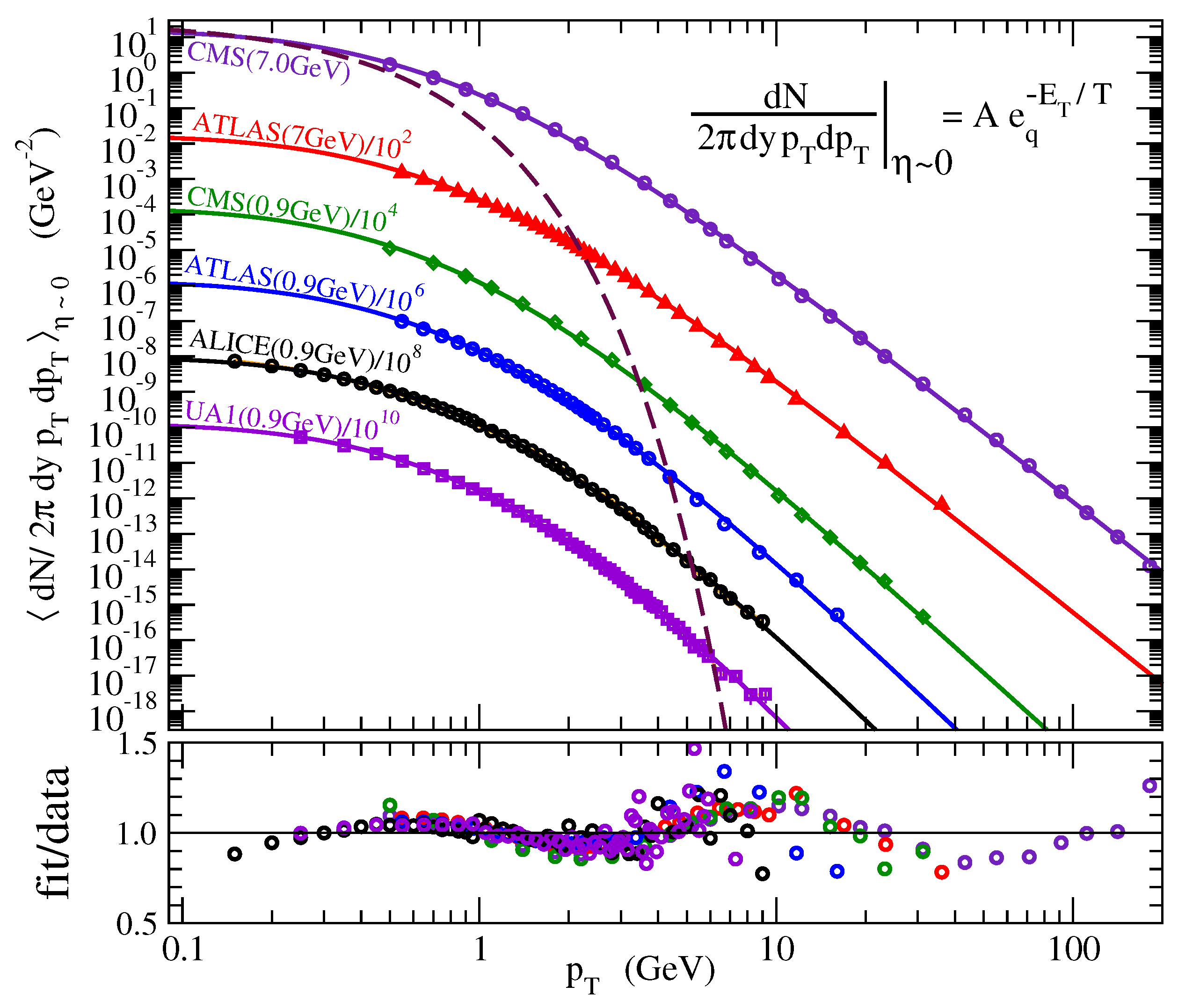 Entropy 21 00696 g001a