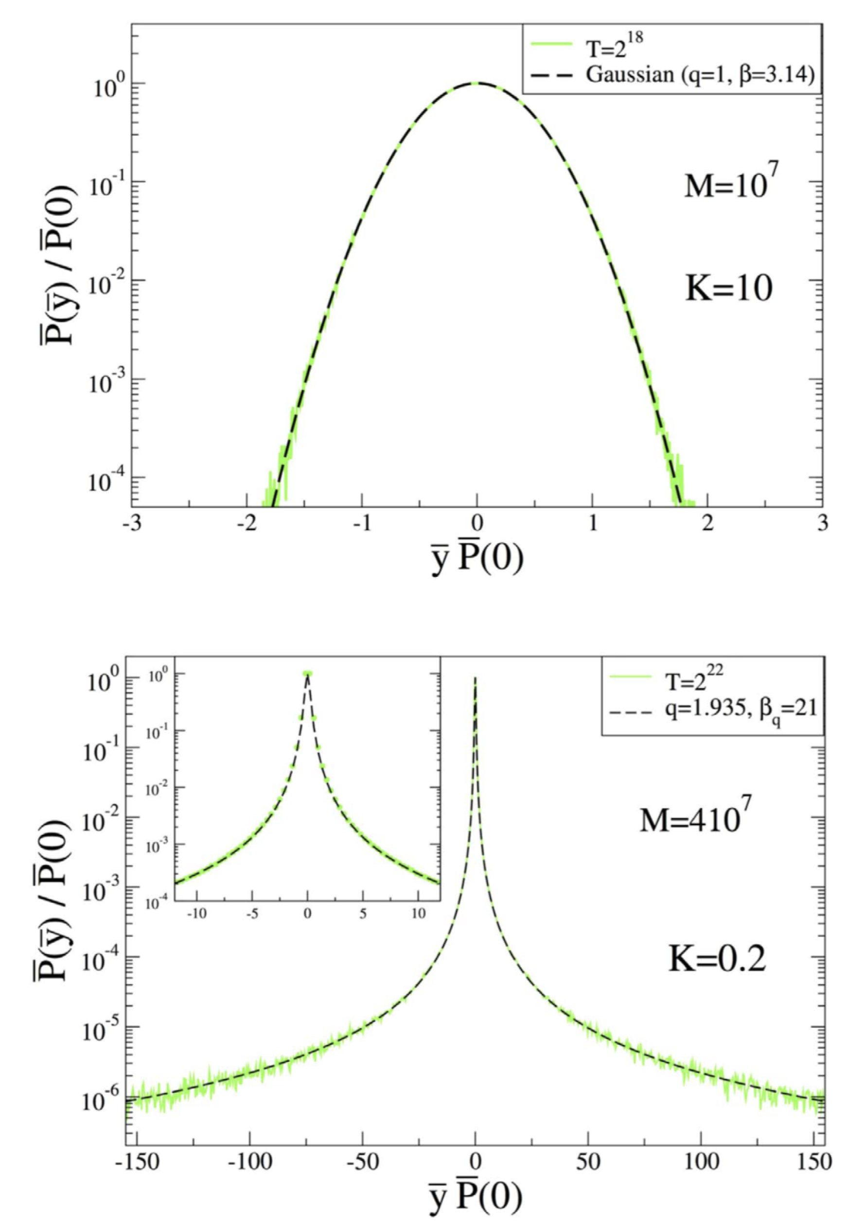 Entropy 21 00696 g004