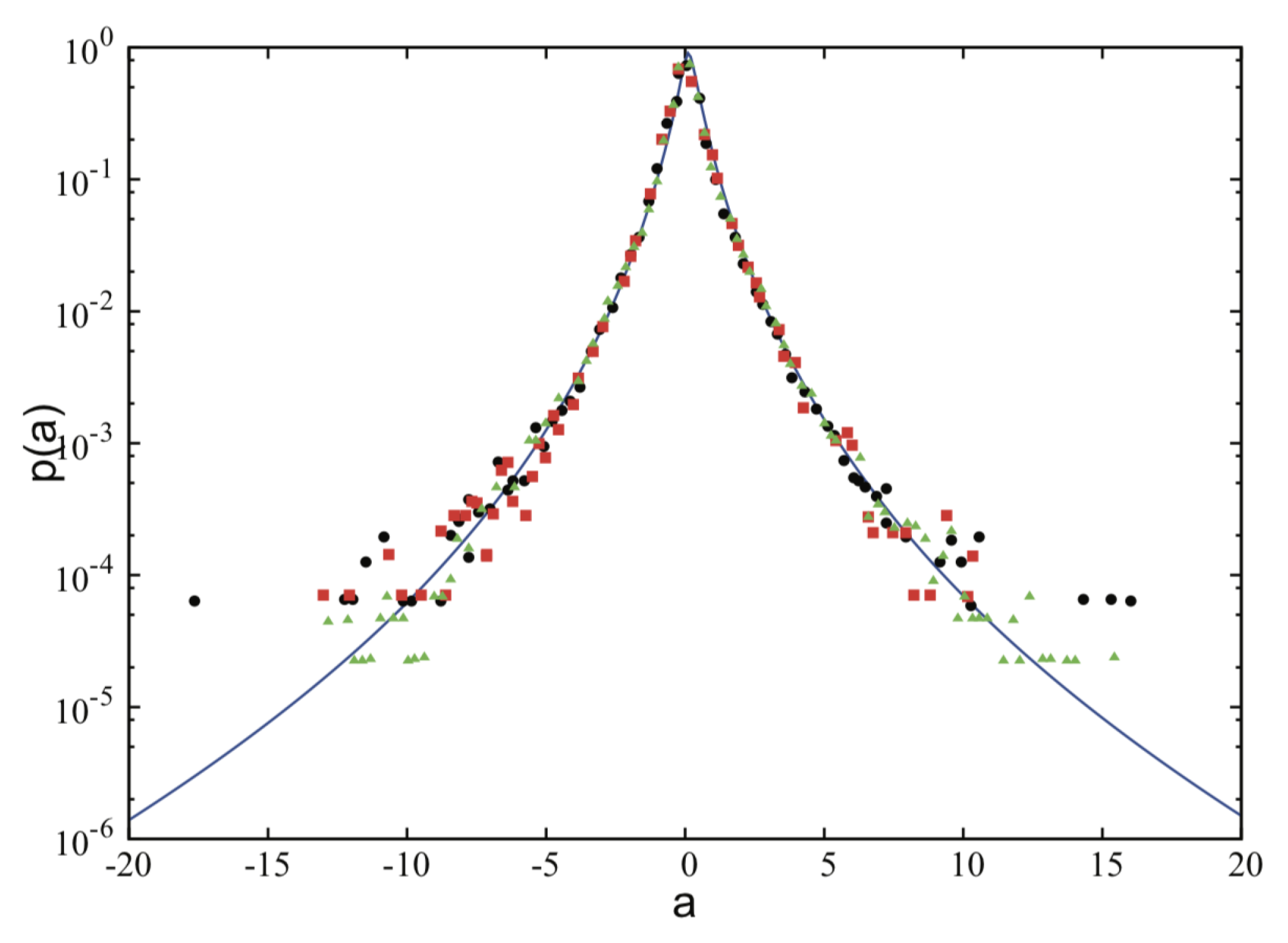 Entropy 21 00696 g006