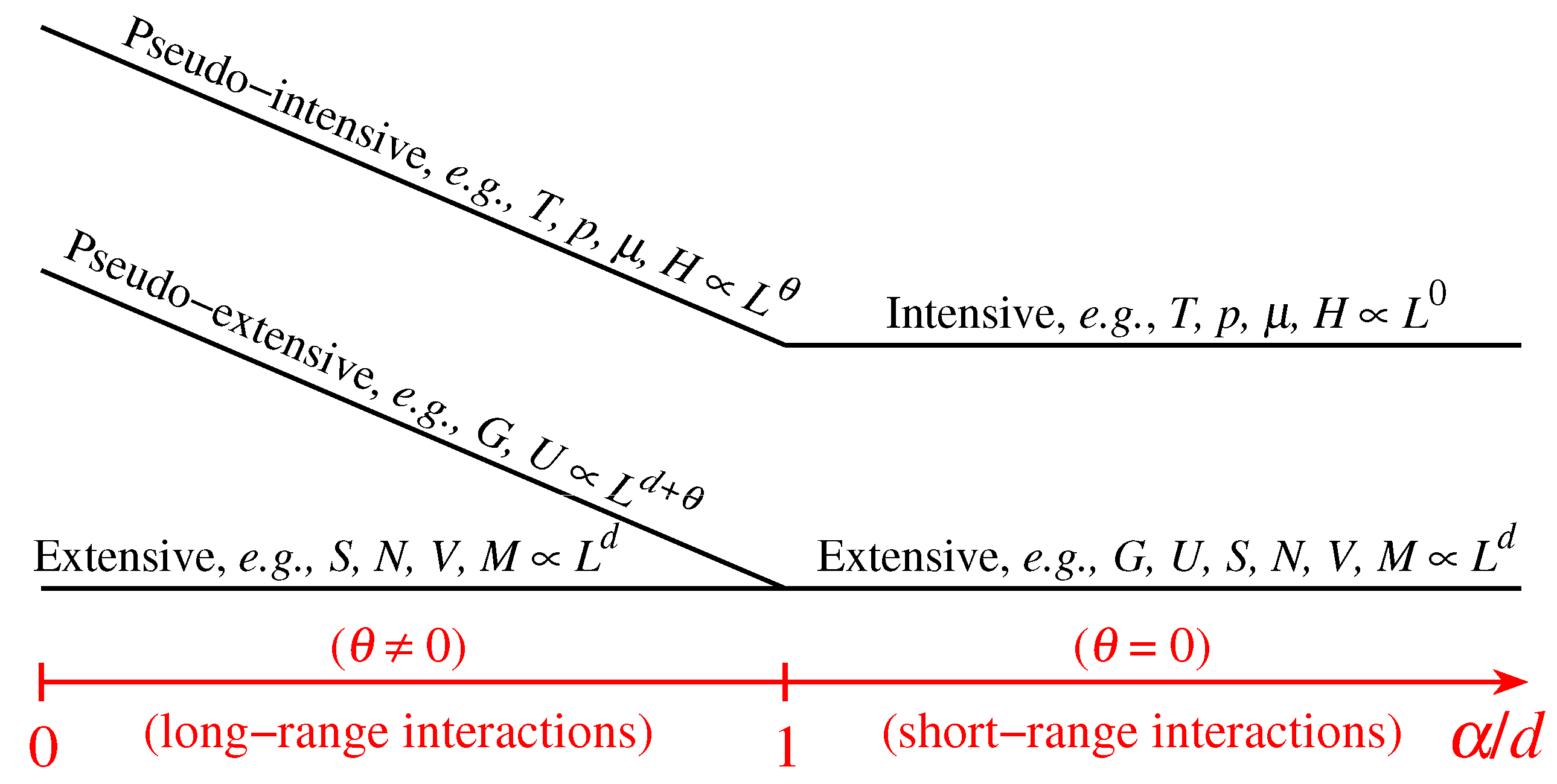 Entropy 21 00696 g007