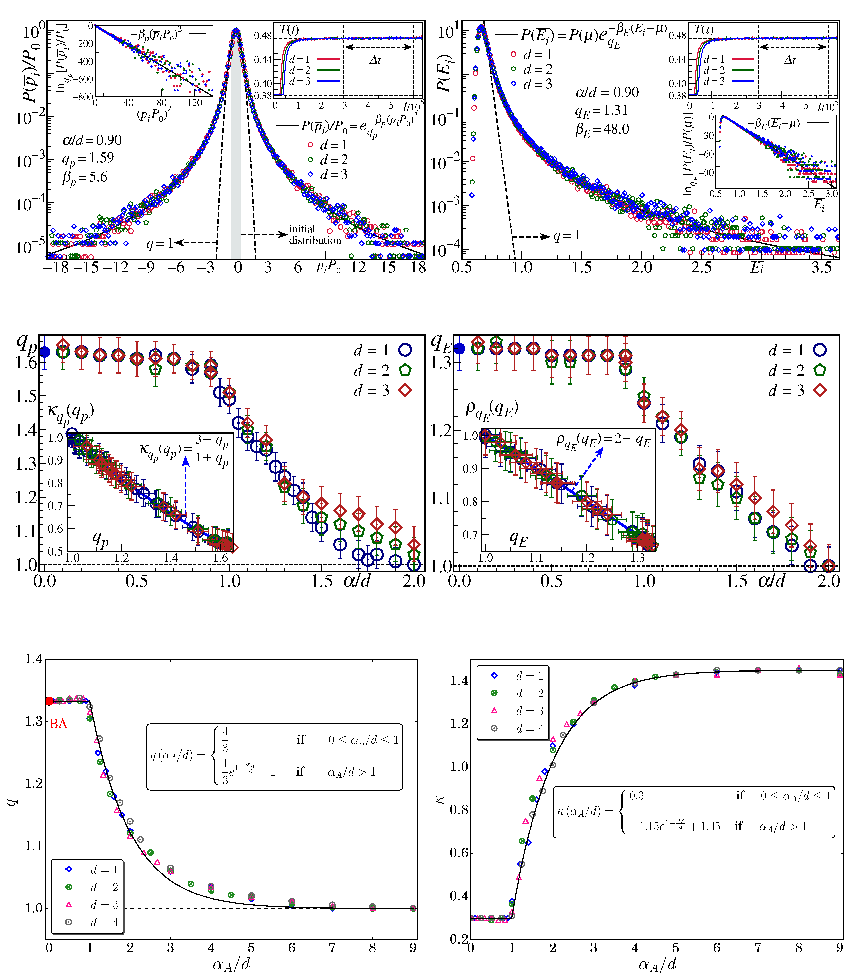 Entropy 21 00696 g008