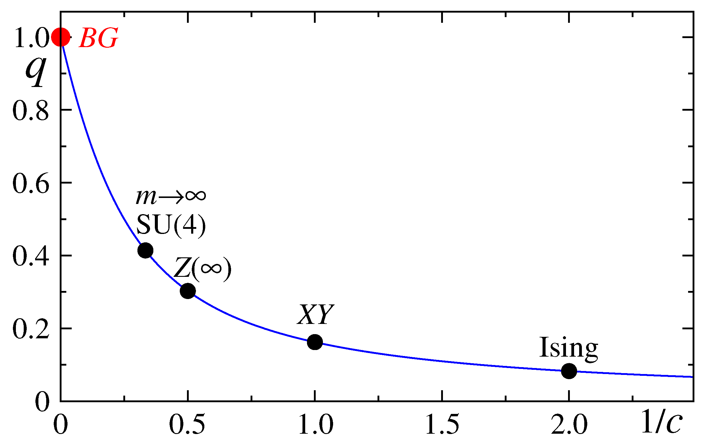 Entropy 21 00696 g009