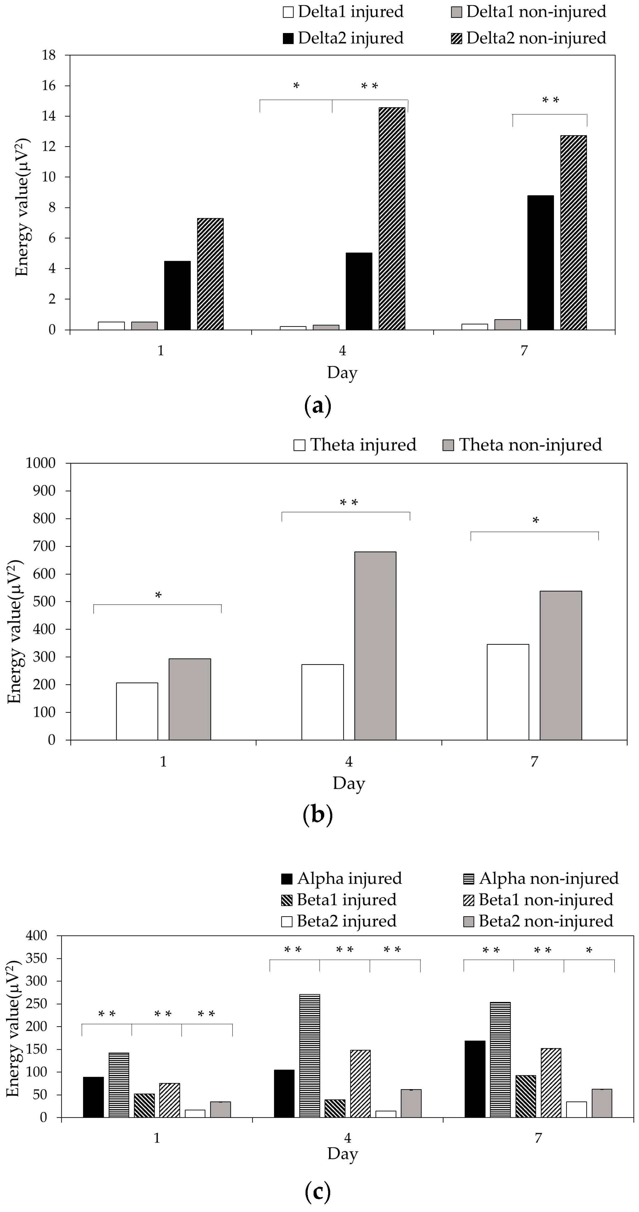 Entropy 21 00698 g003a