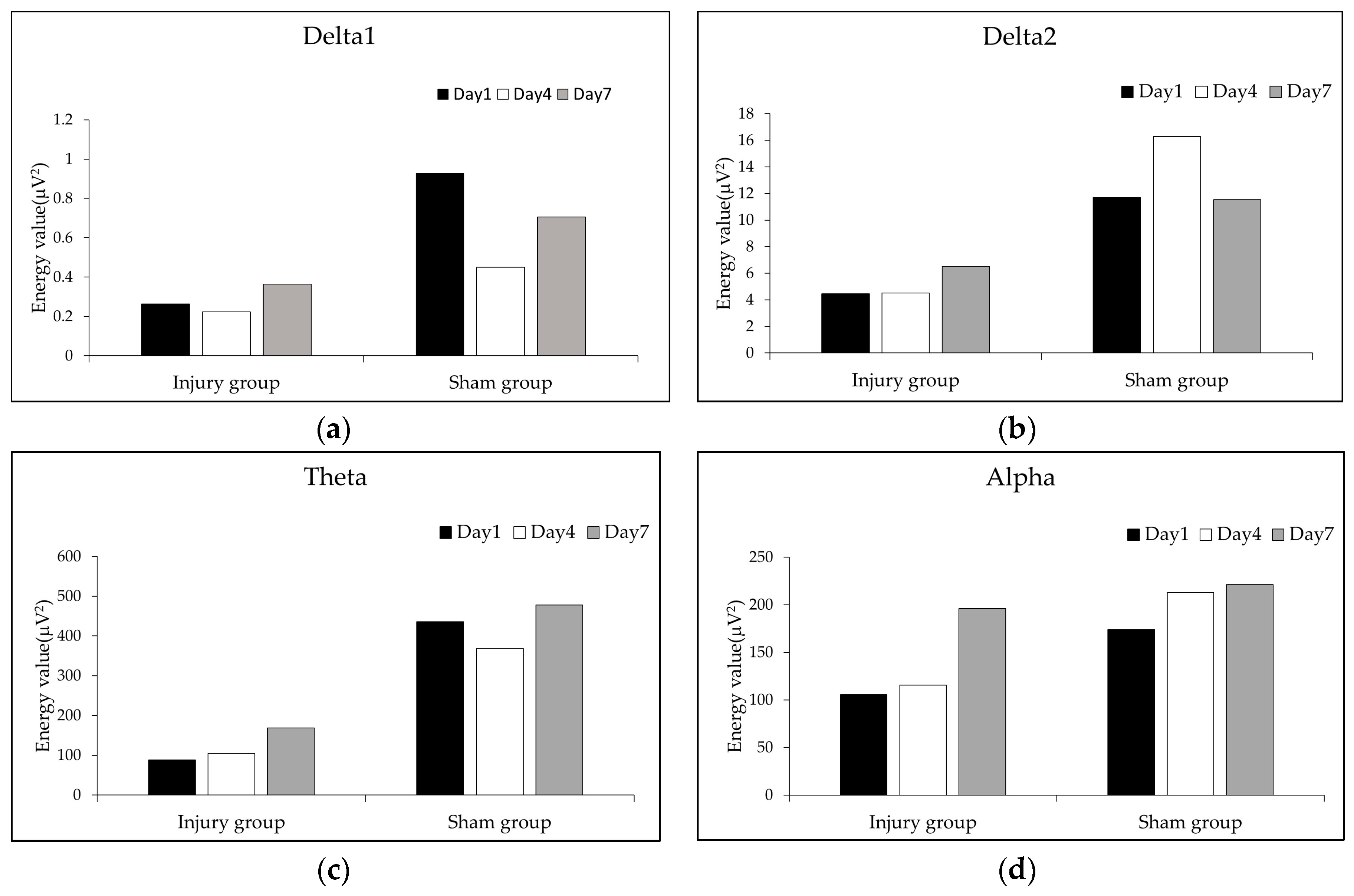 Entropy 21 00698 g004a