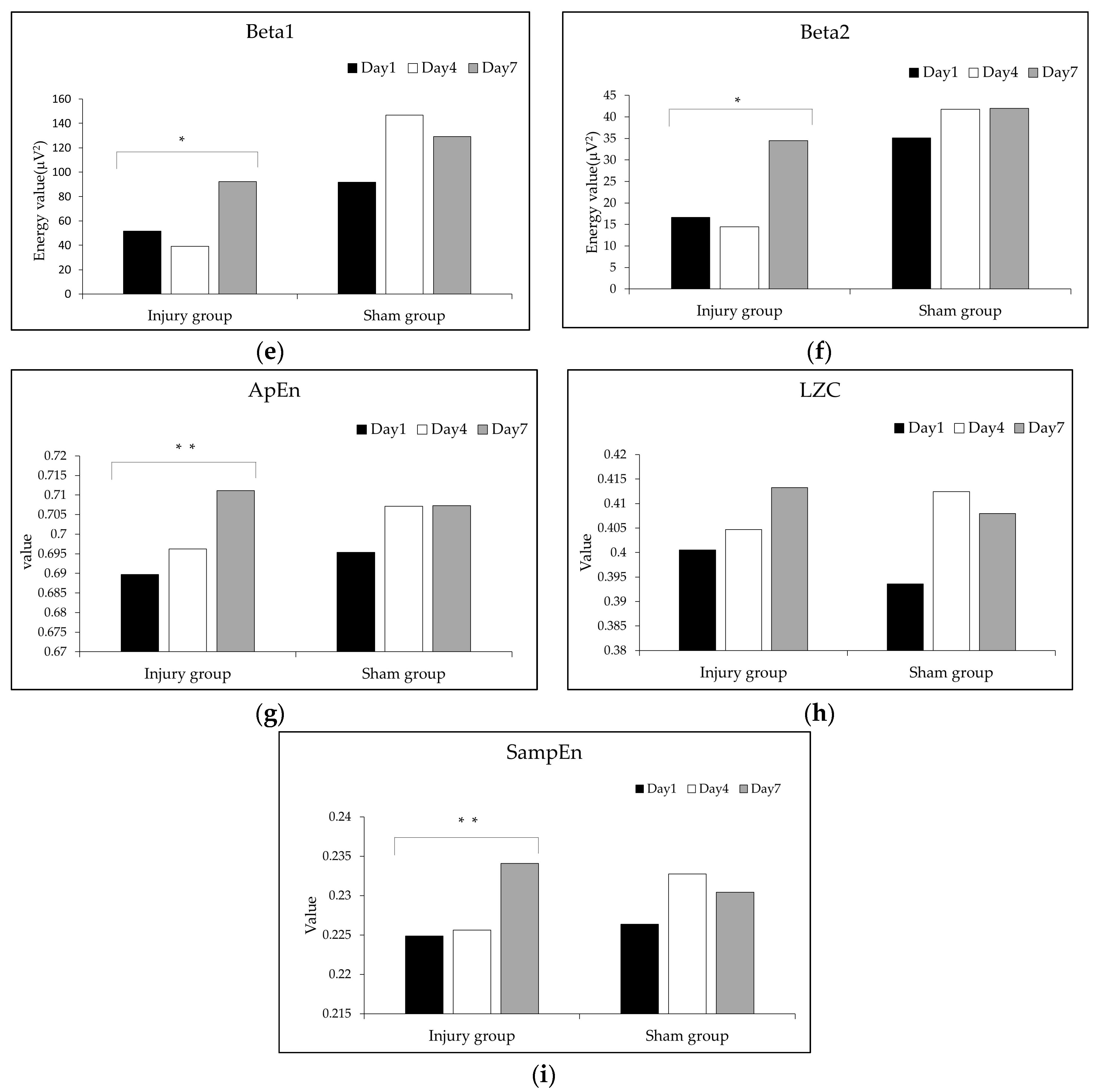Entropy 21 00698 g004b