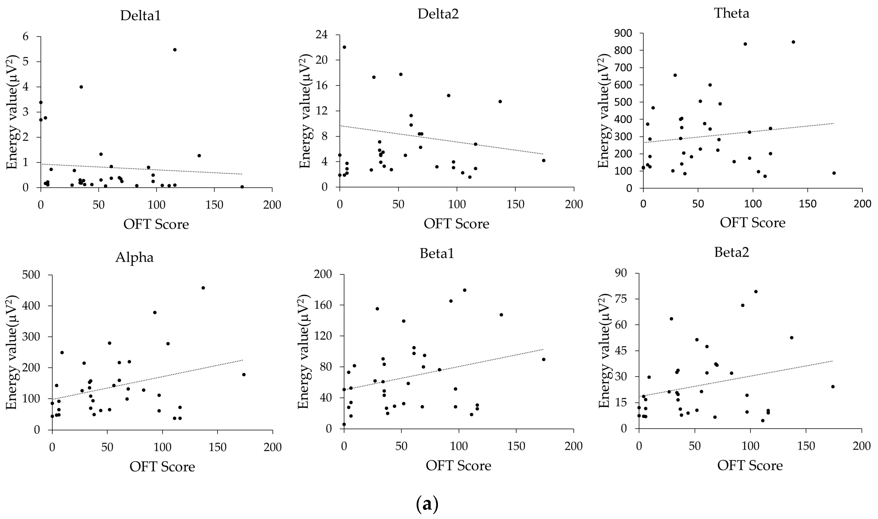 Entropy 21 00698 g005a