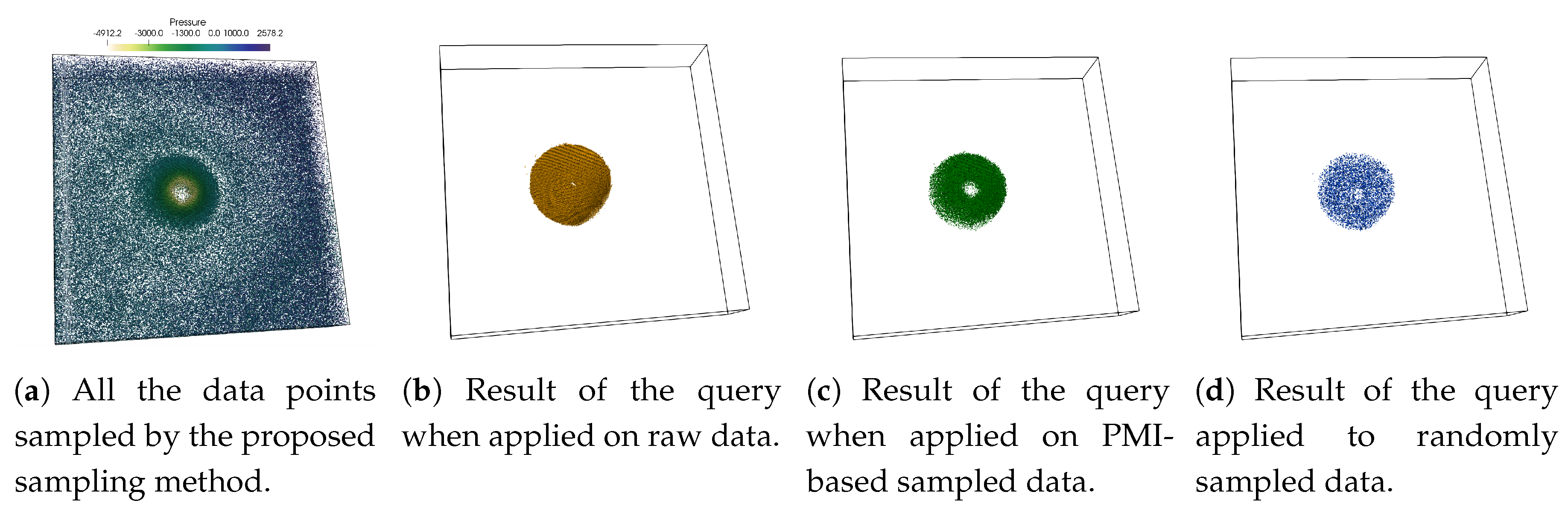 Entropy 21 00699 g006