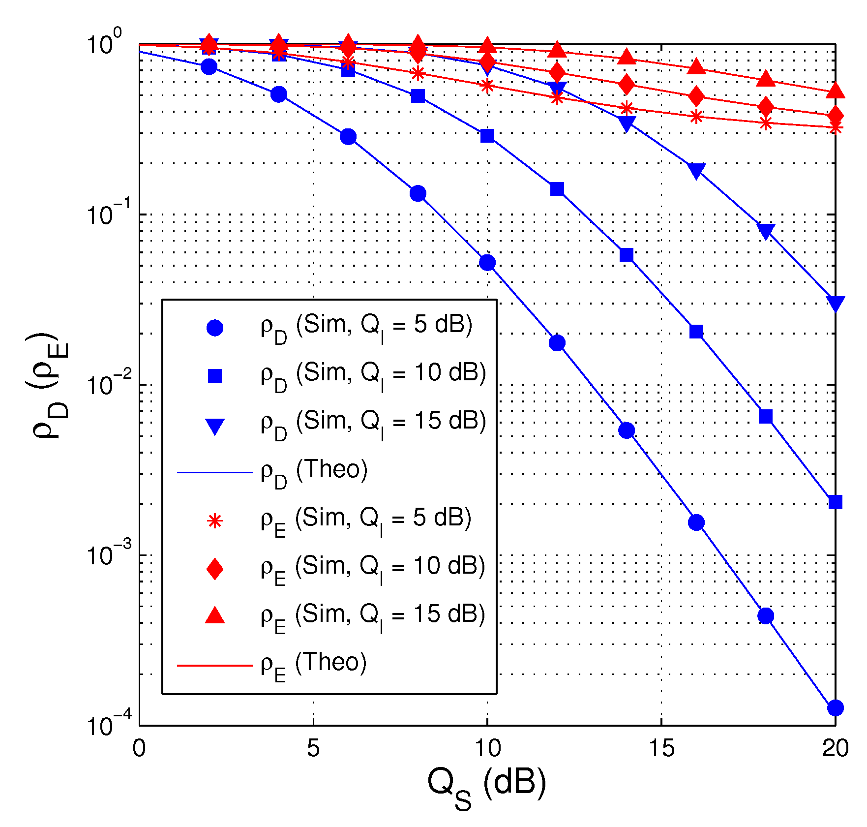 Entropy 21 00700 g002 Entropy 21 00700 g002