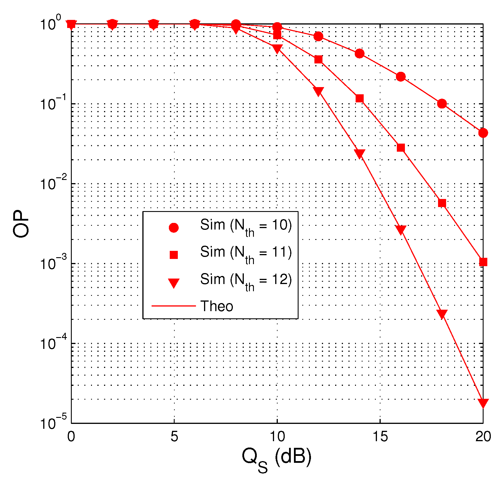 Entropy 21 00700 g003 Entropy 21 00700 g003