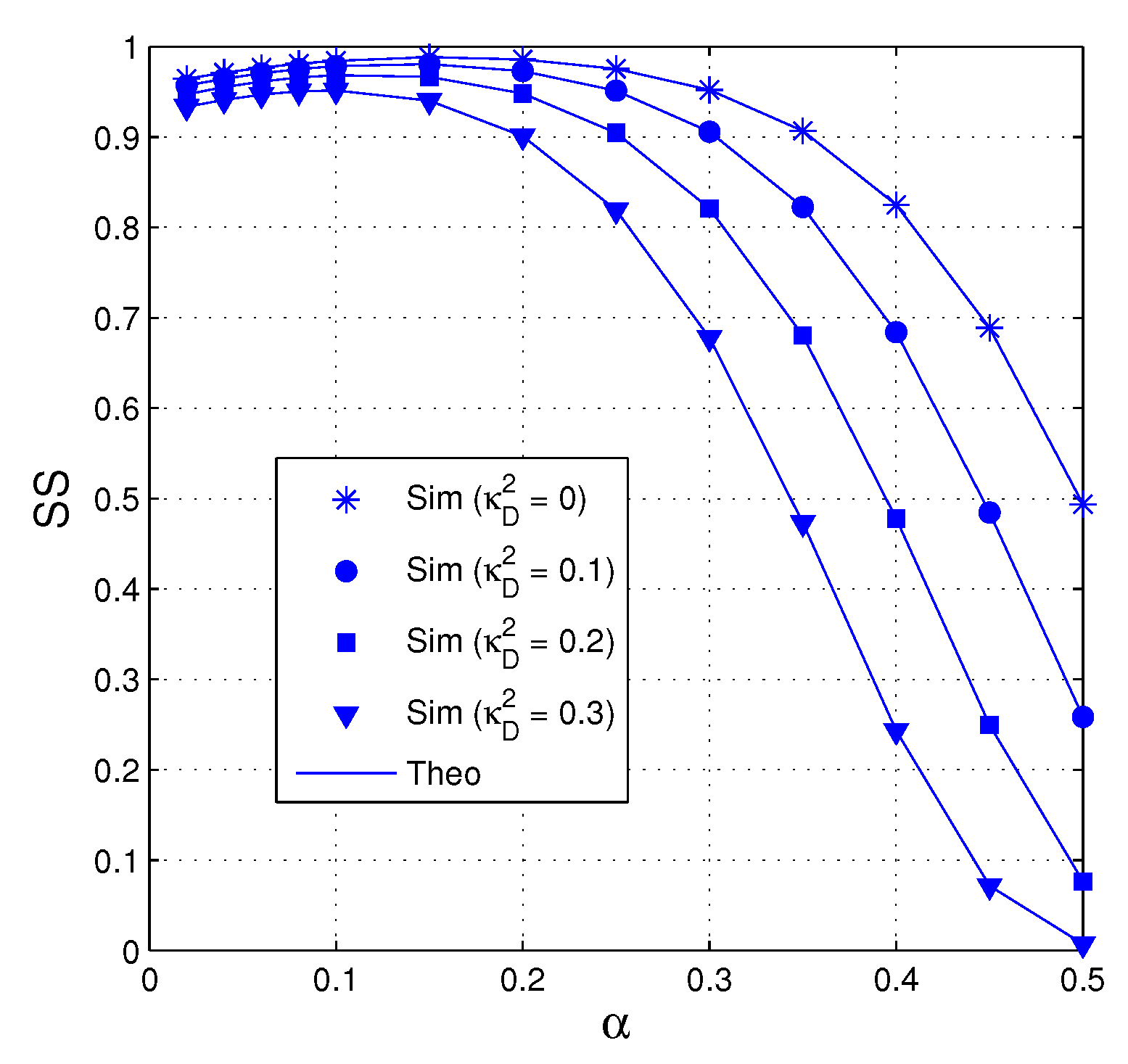 Entropy 21 00700 g005 Entropy 21 00700 g005