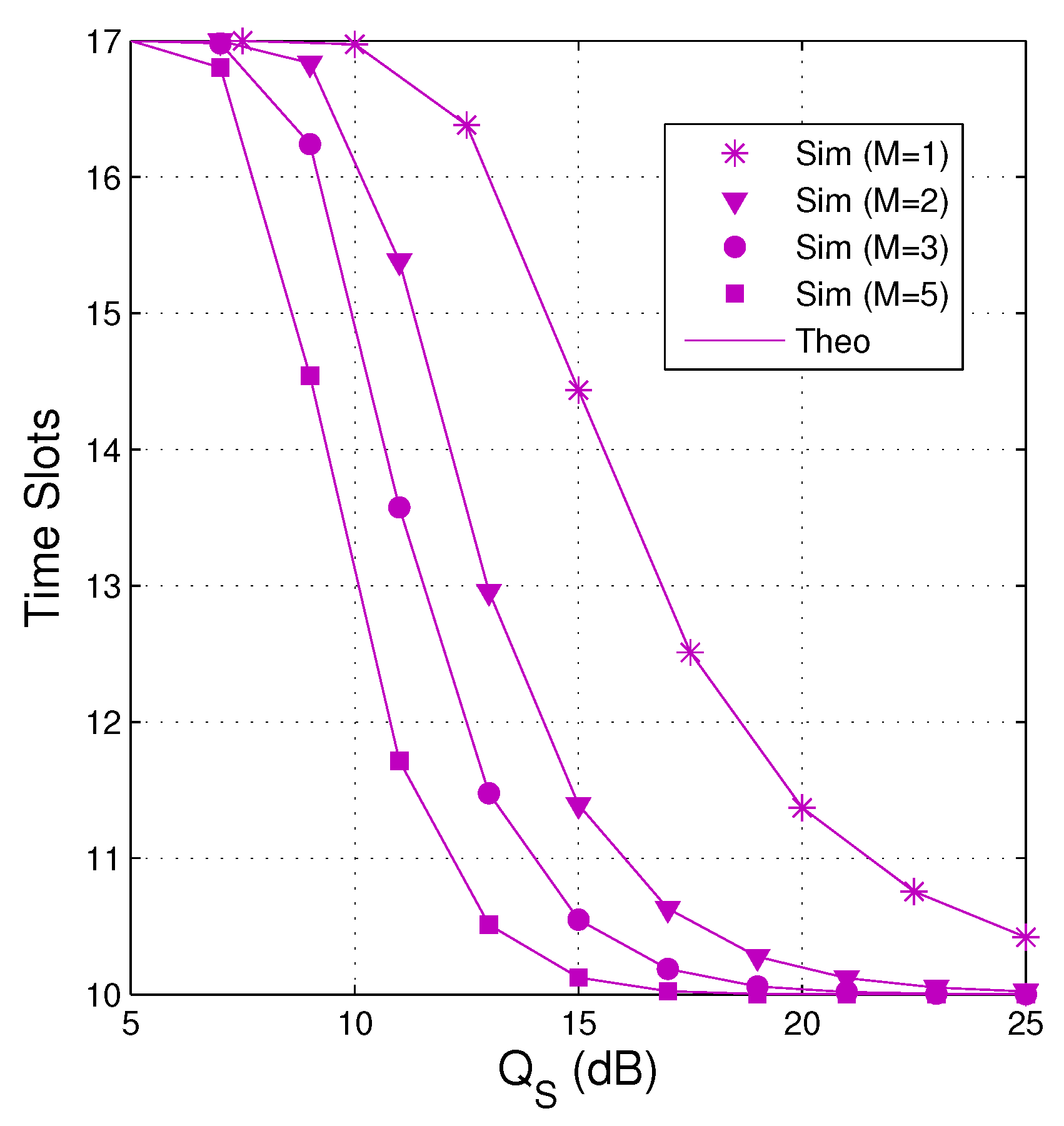 Entropy 21 00700 g010 Entropy 21 00700 g010
