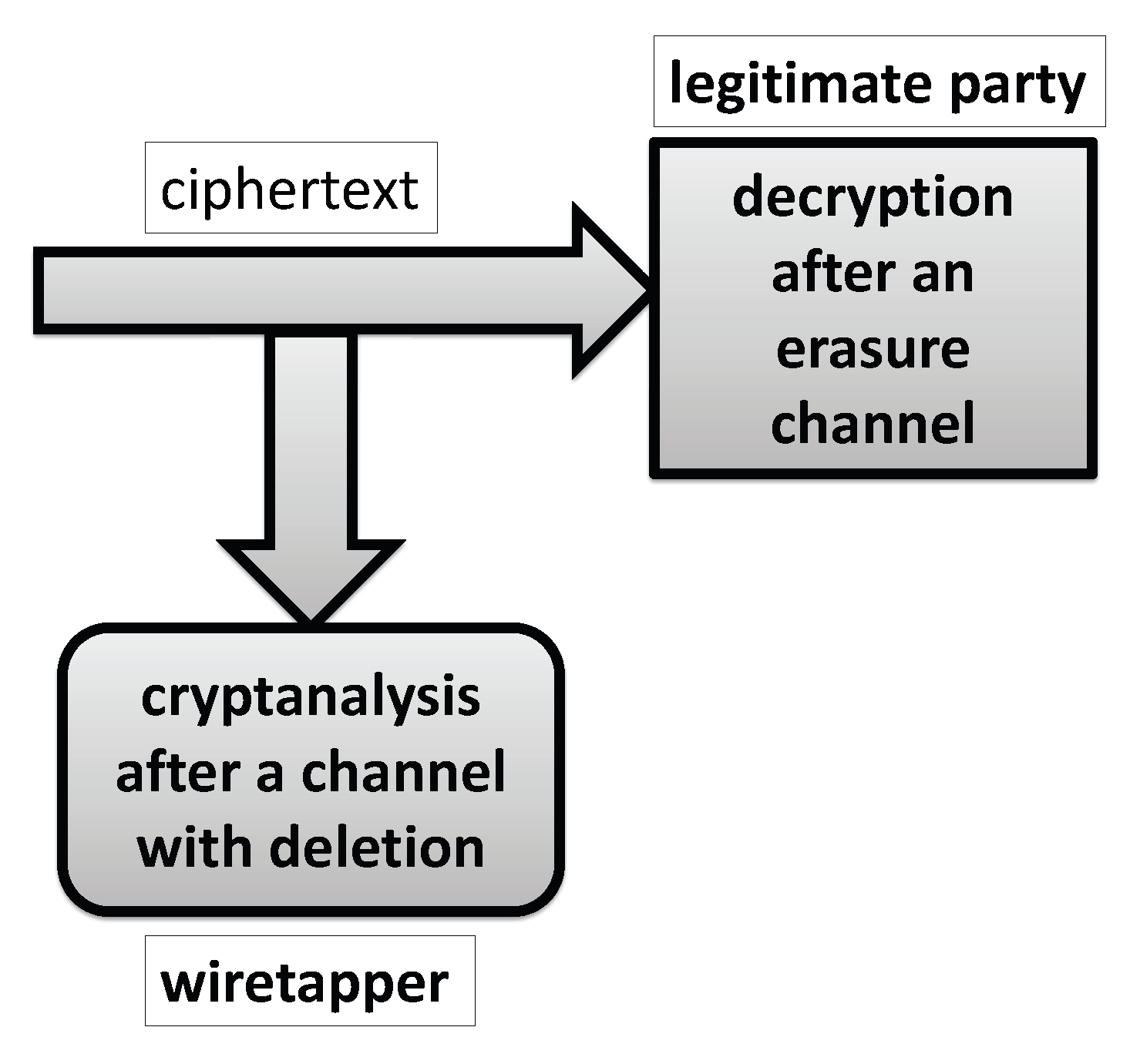Entropy 21 00701 g002