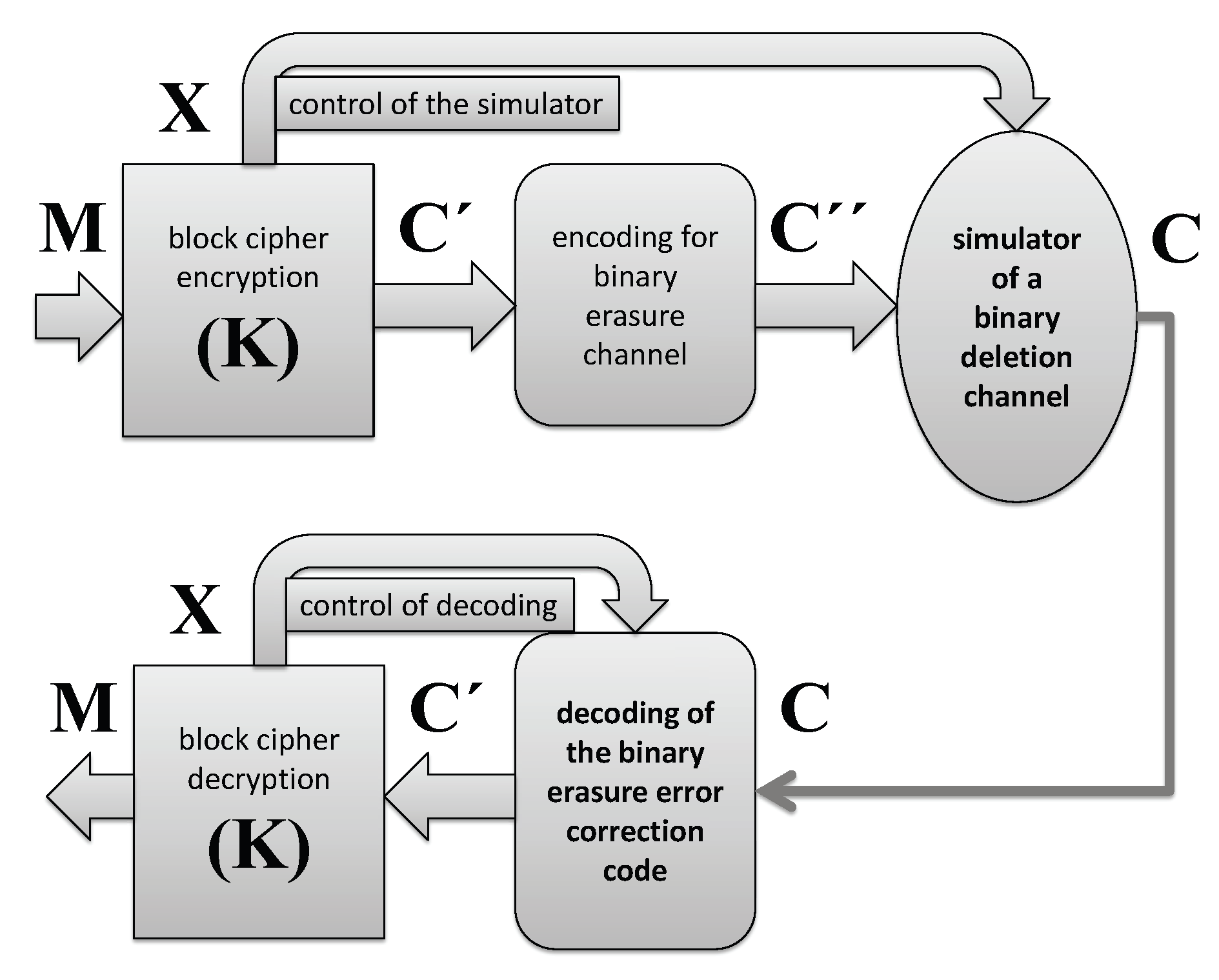 Entropy 21 00701 g003