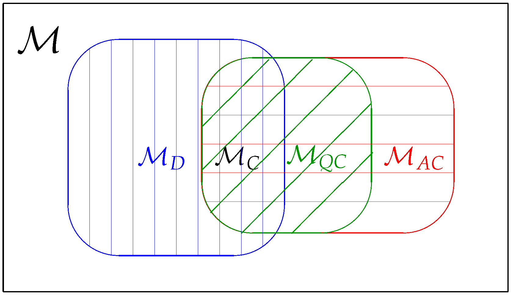 Entropy 21 00703 g001 Entropy 21 00703 g001