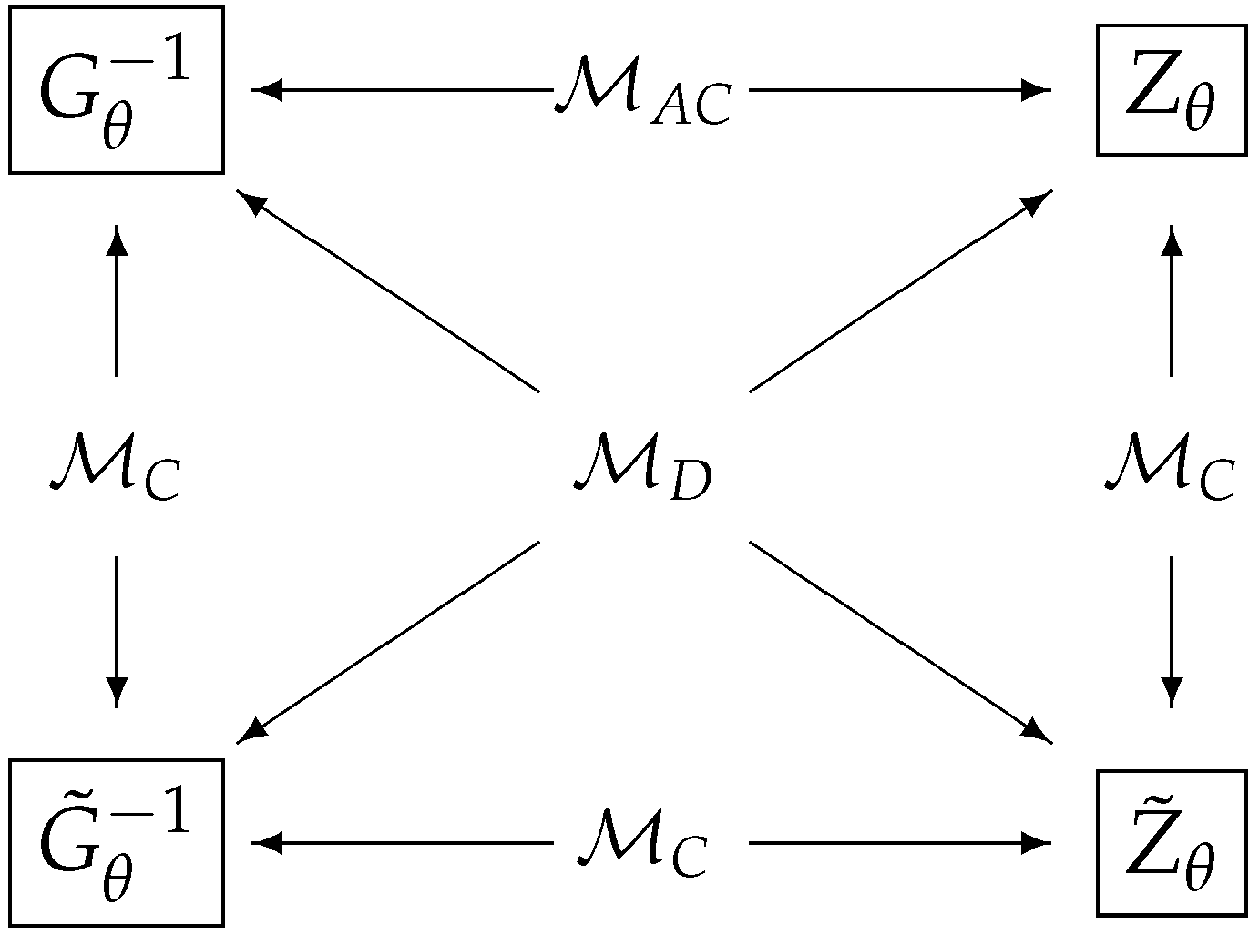 Entropy 21 00703 g002 Entropy 21 00703 g002