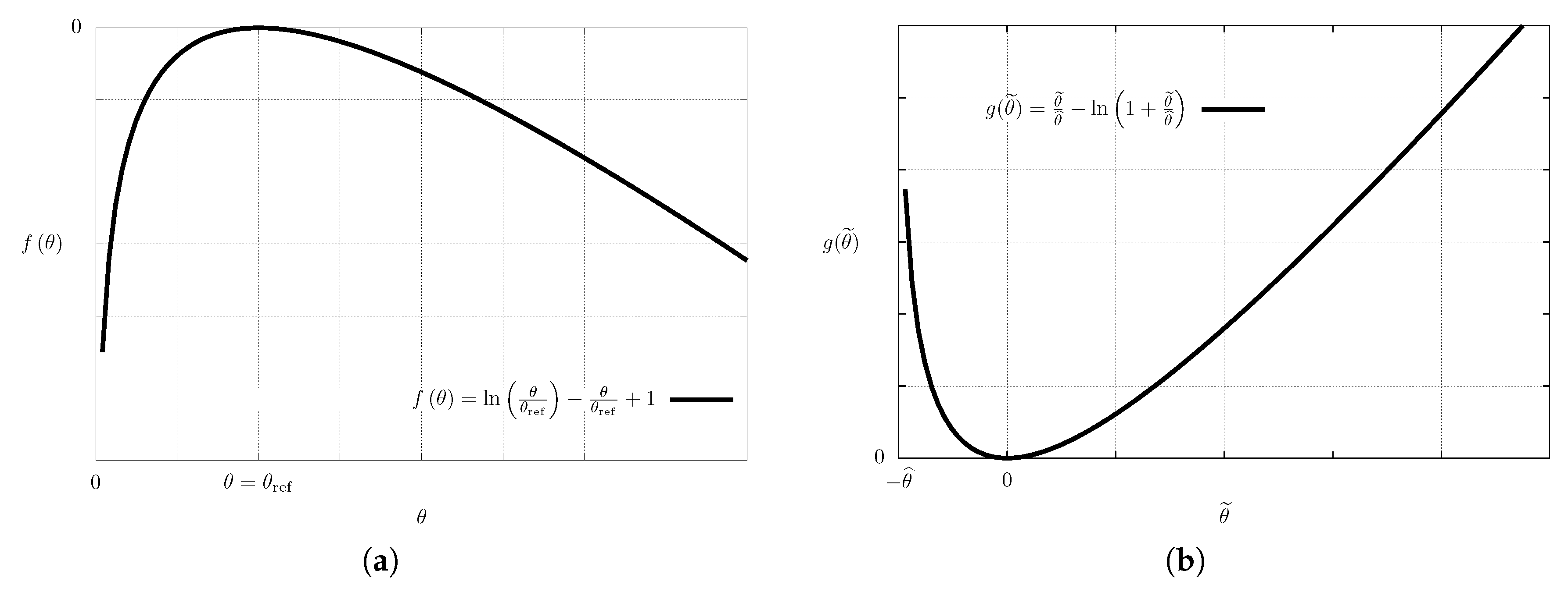 Entropy 21 00704 g001