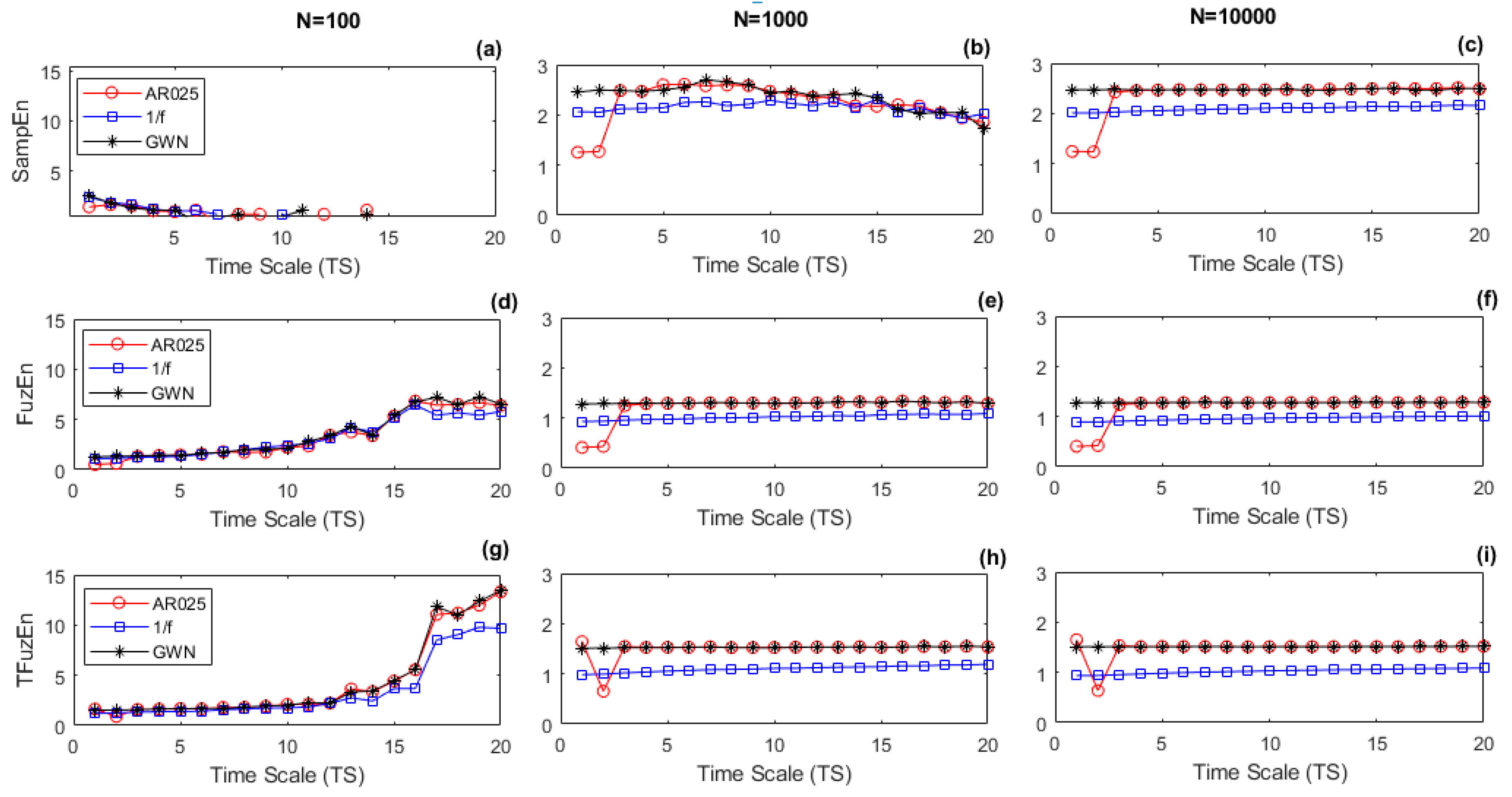 Entropy 21 00706 g001a