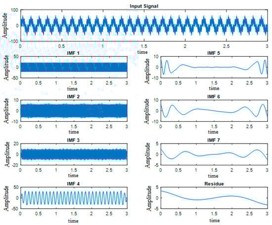 Entropy 21 00706 g0a1