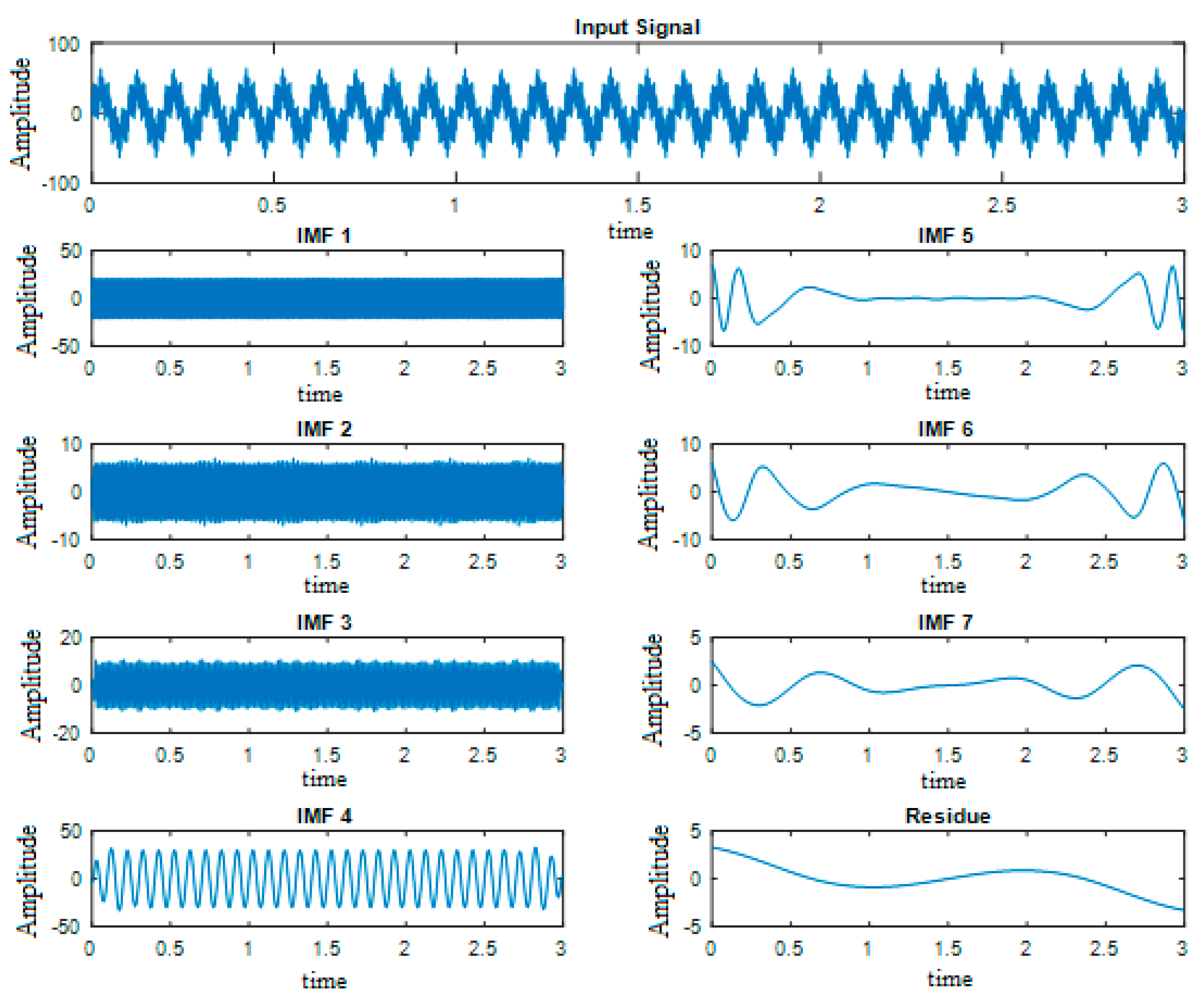 Entropy 21 00706 g0a1