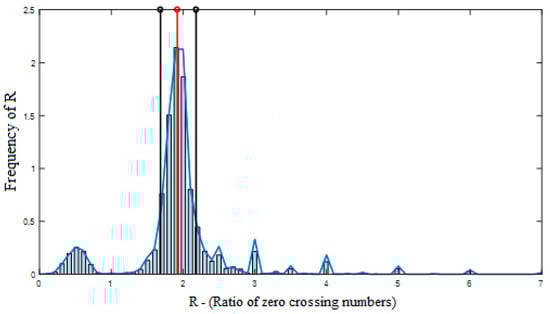 Entropy 21 00706 g0a2