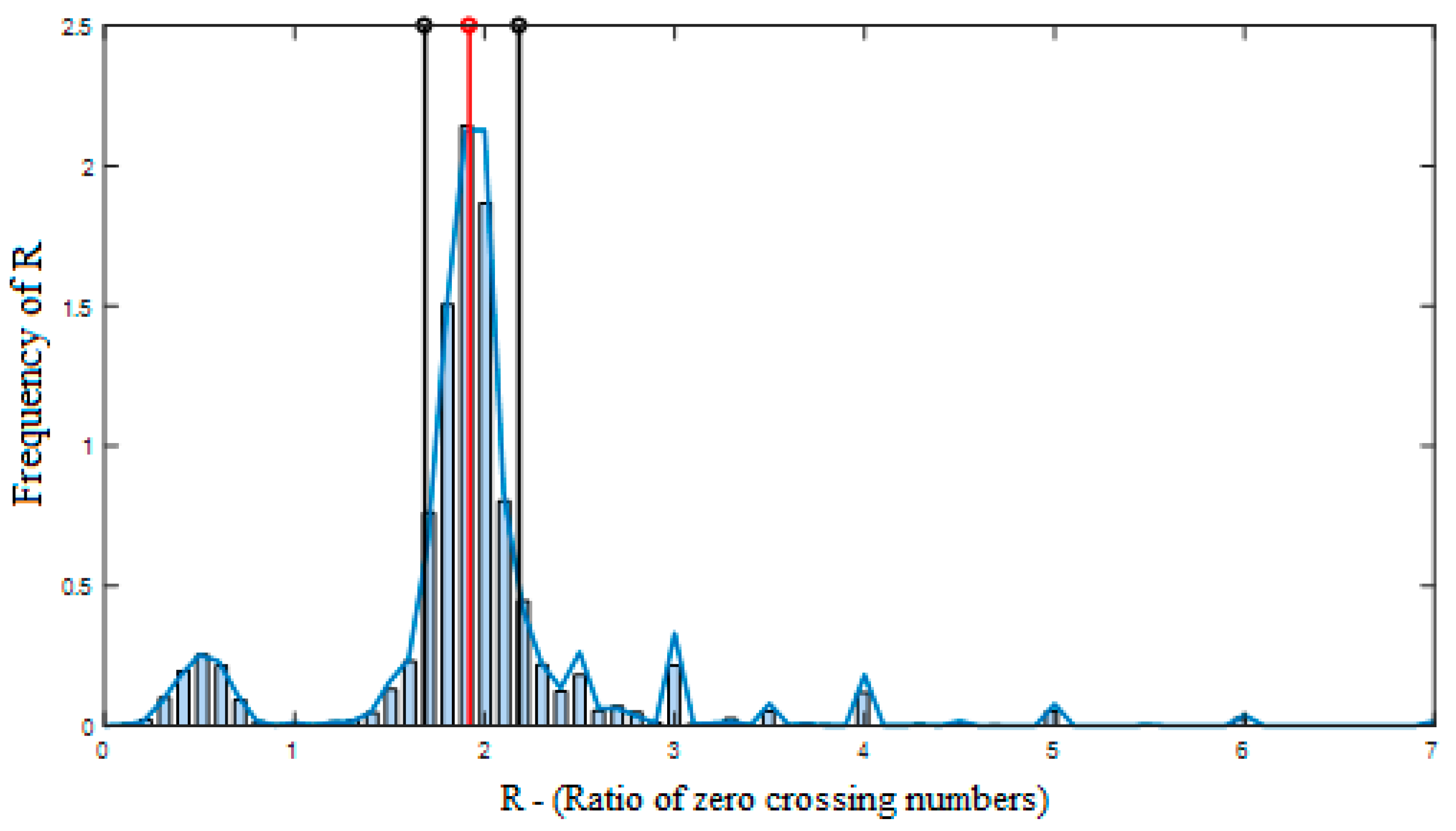 Entropy 21 00706 g0a2