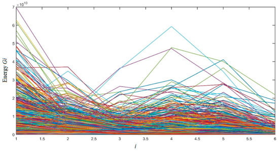 Entropy 21 00706 g0a3