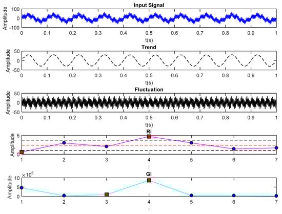 Entropy 21 00706 g0a4