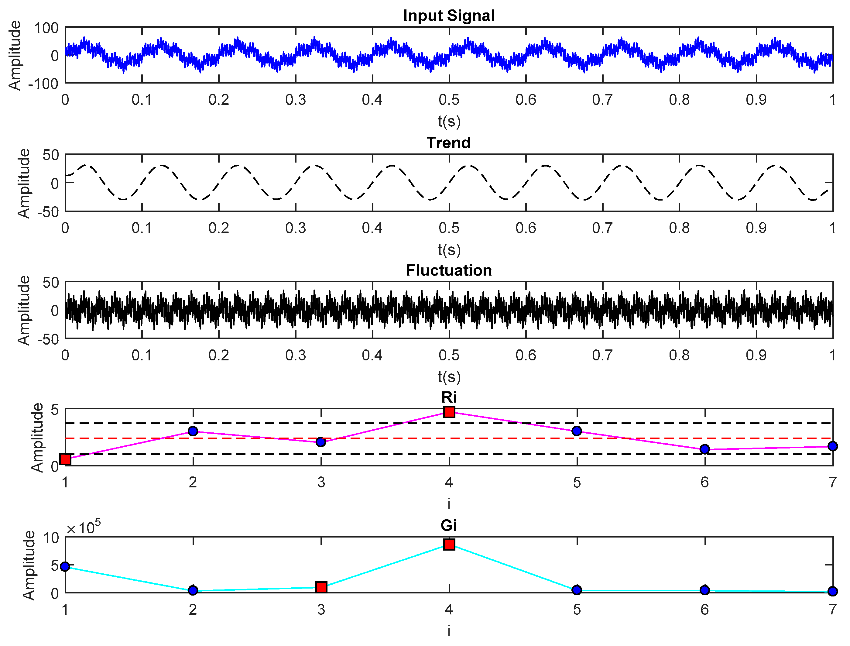 Entropy 21 00706 g0a4