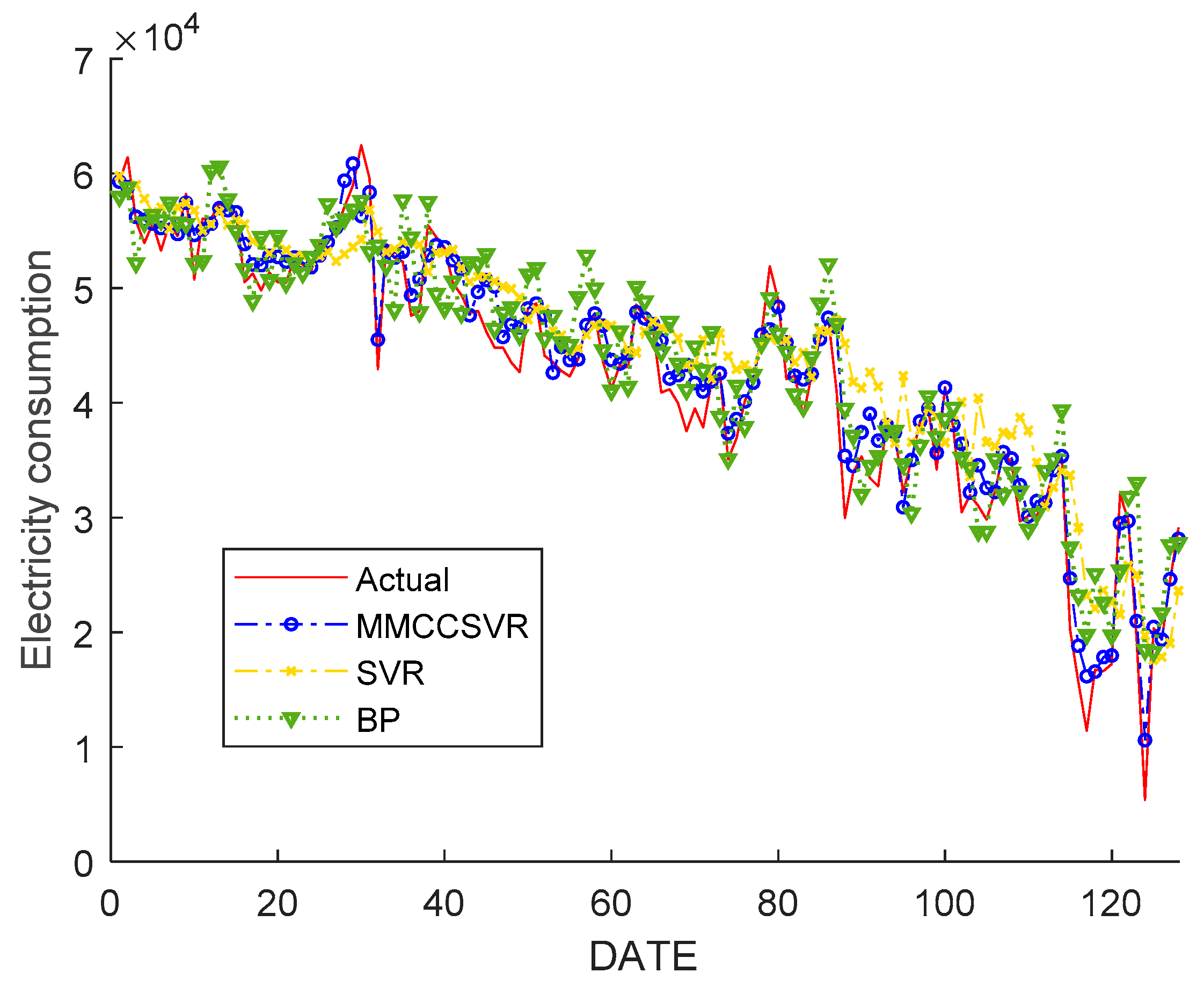 Entropy 21 00707 g009