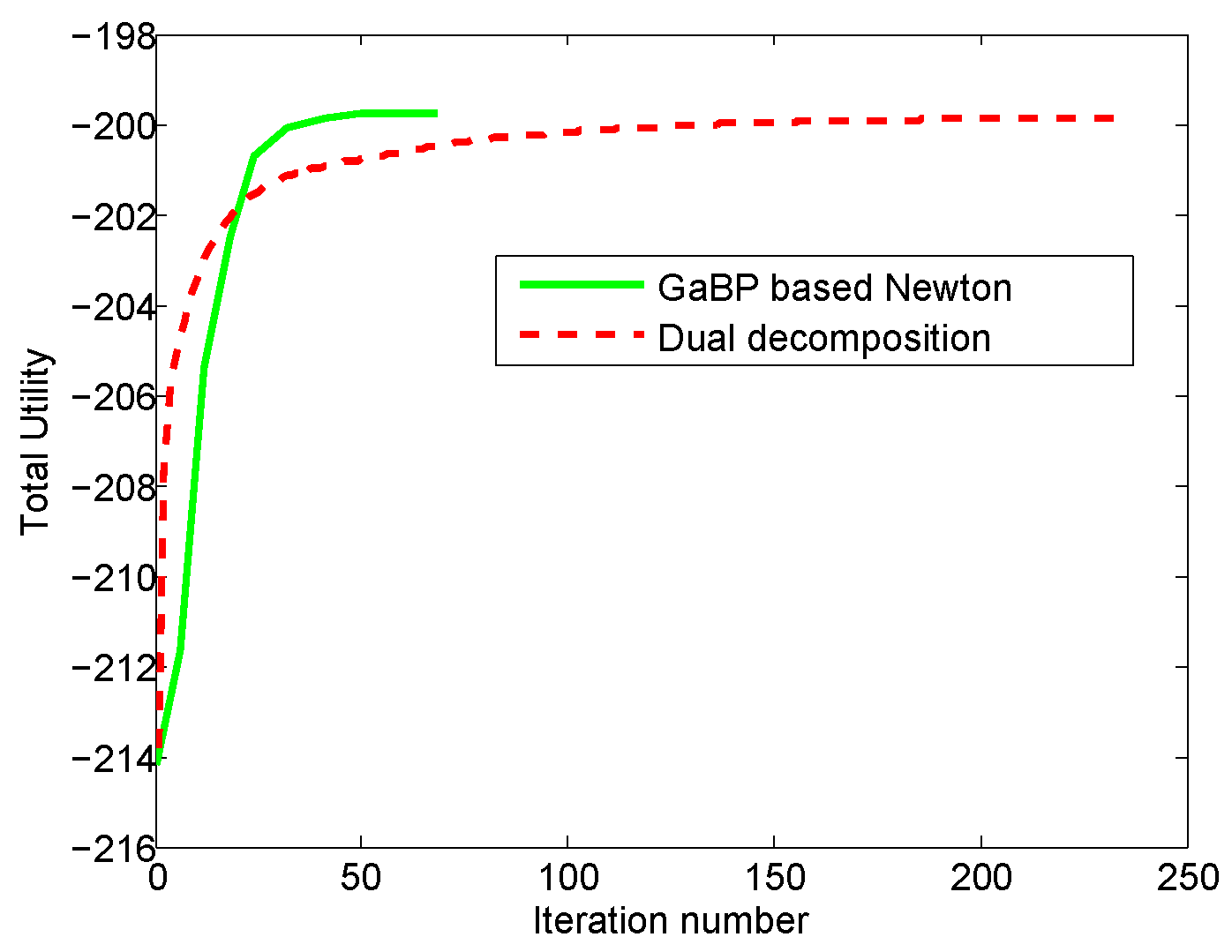 Entropy 21 00708 g001